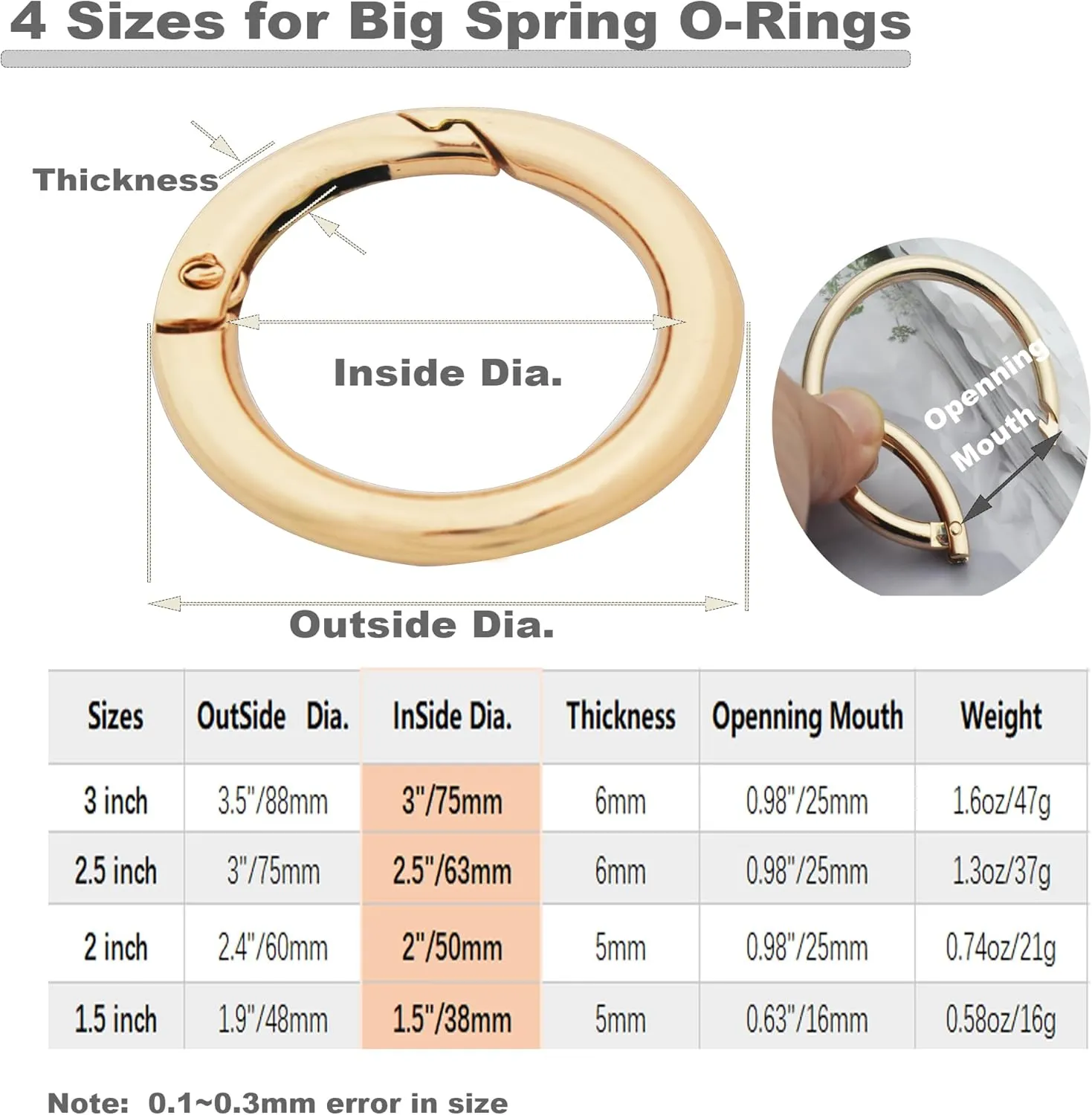 3/2.5/2/1.5 inch Big Round Carabiners Clips Metal Trigger Spring O Rings Snap Hooks DIY Charms Accessory for Keychains Bags Purses Crafts Making