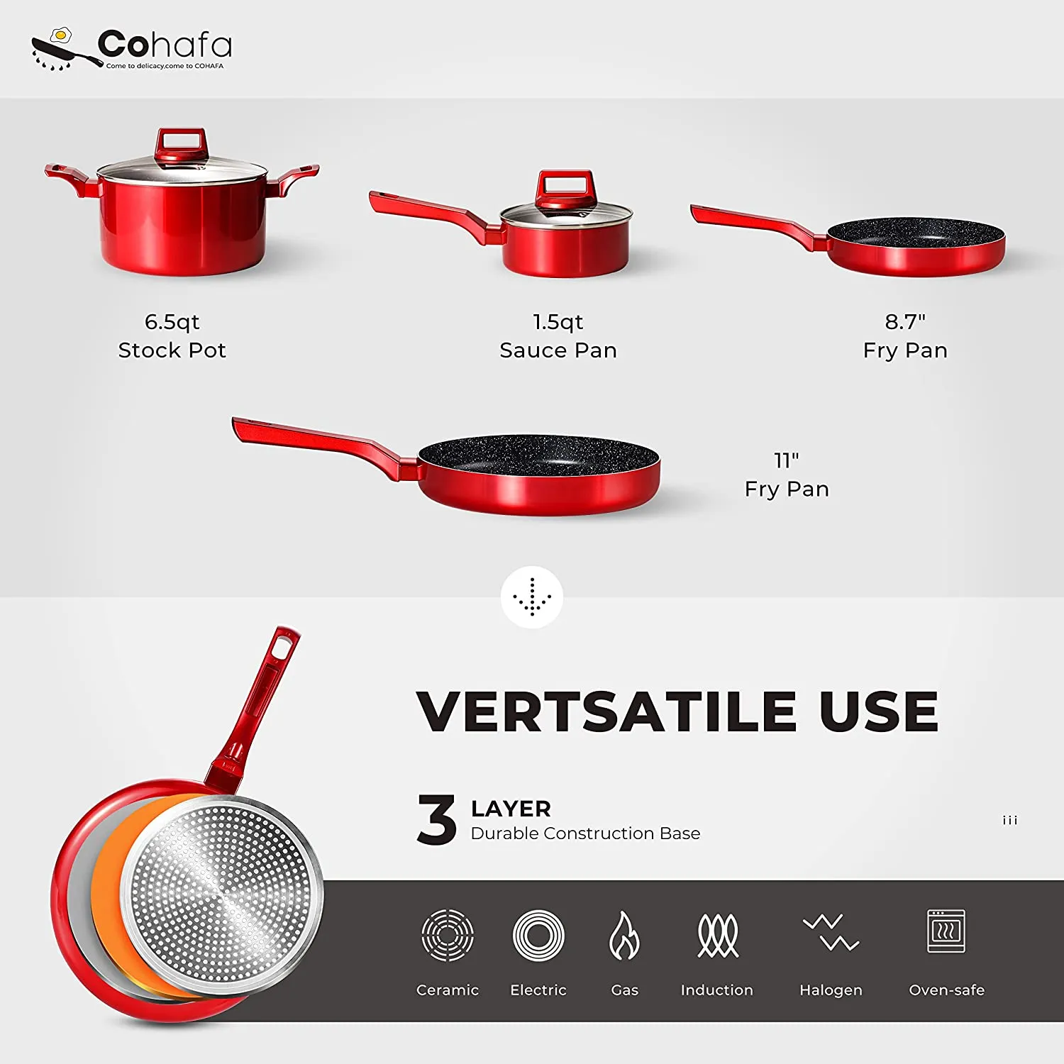 6 Pcs Pots and Pans Sets, Nonstick Cookware