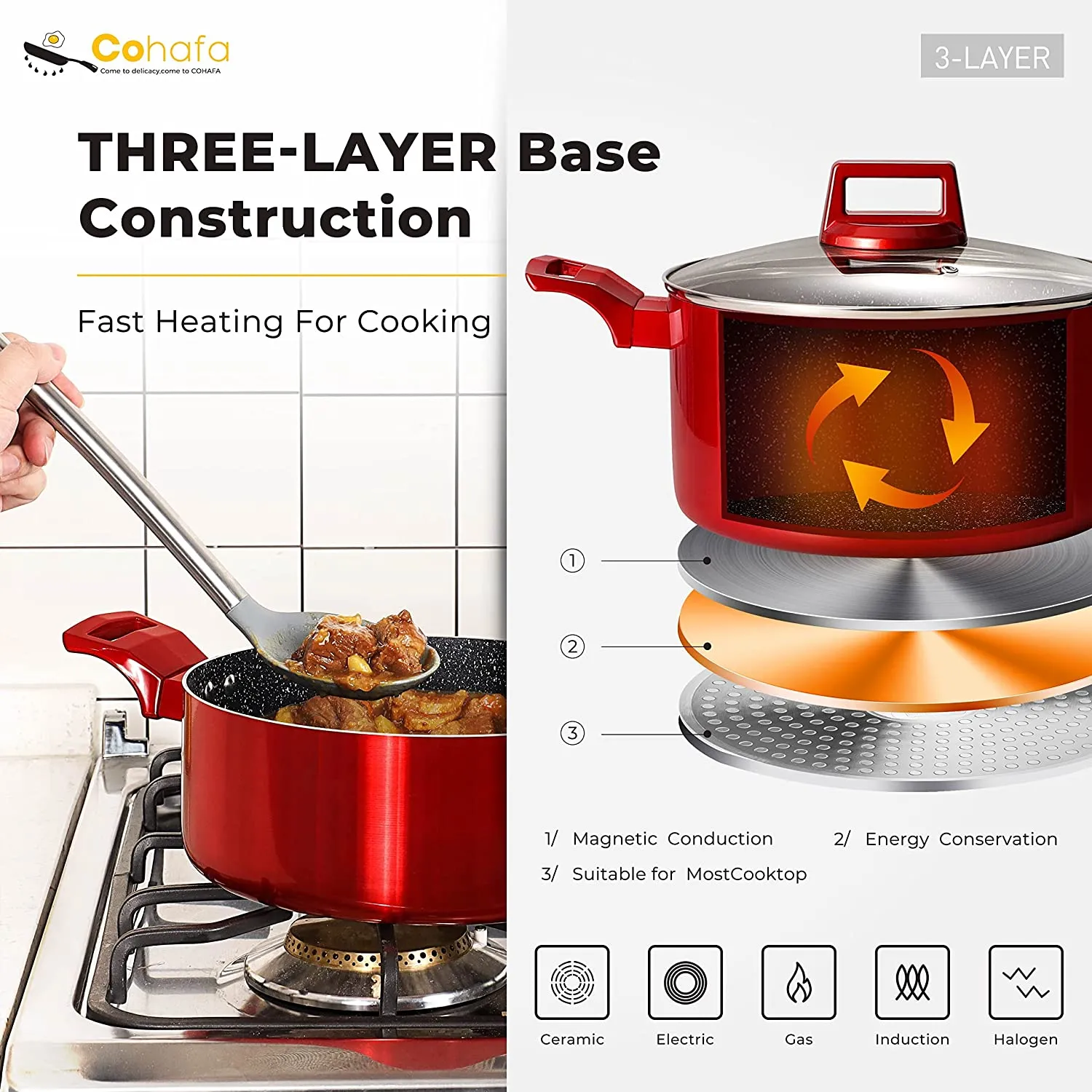 6 Pcs Pots and Pans Sets, Nonstick Cookware