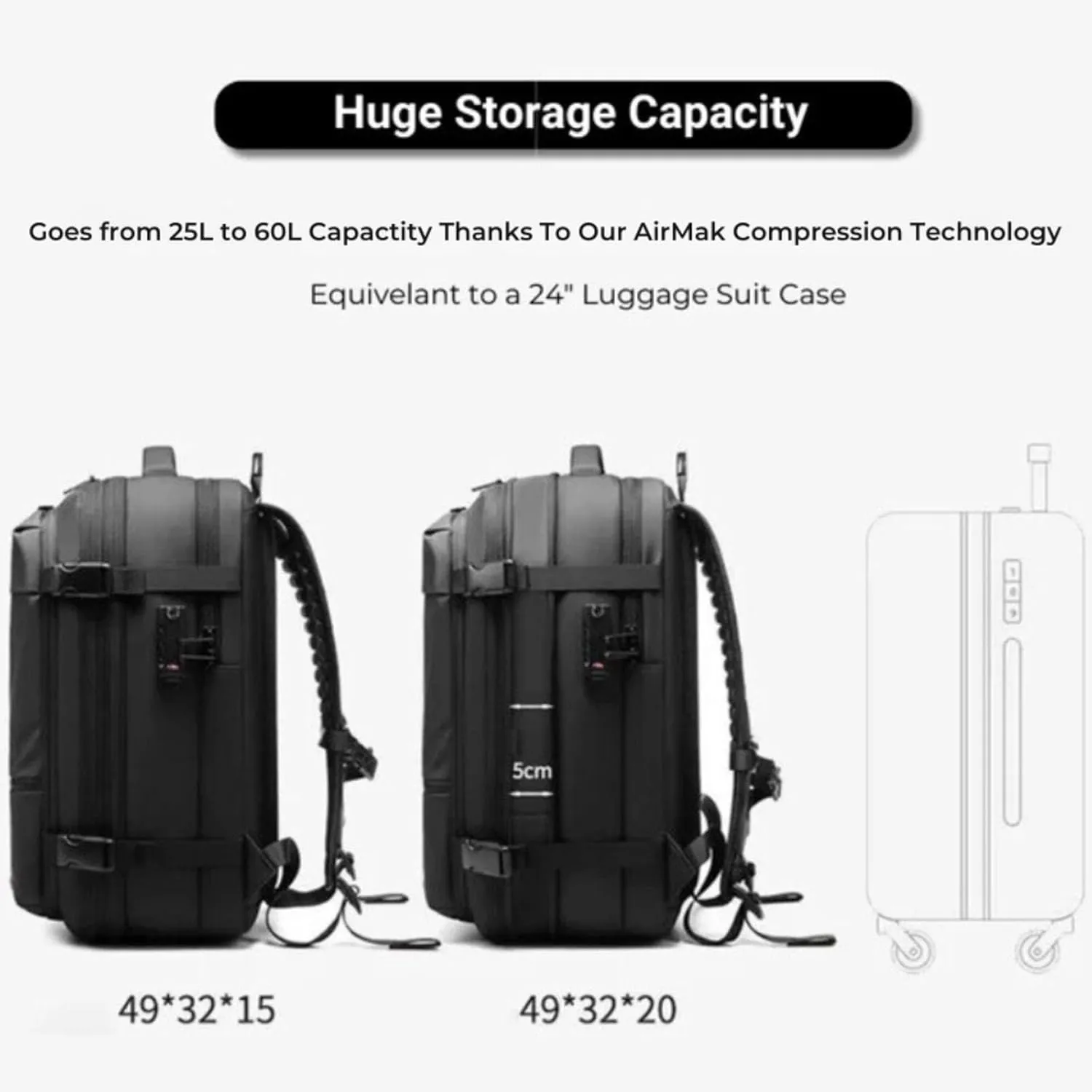 Airmak Vacuum Backpack, Maklot Seal Compression Travel Bag With Pump, Multifunctional Expandable Waterproof Carry on Laggage (Gray With Pump)
