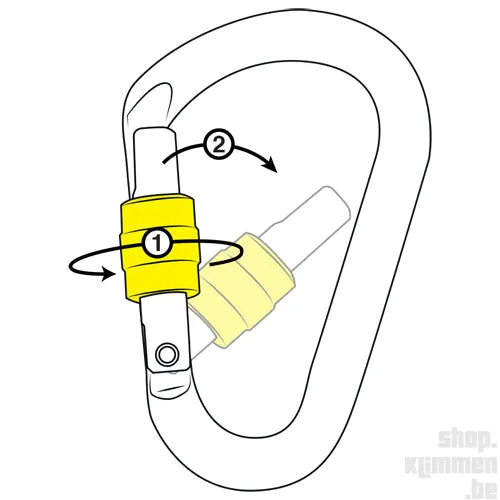 Be Lock Screw, HMS karabiner