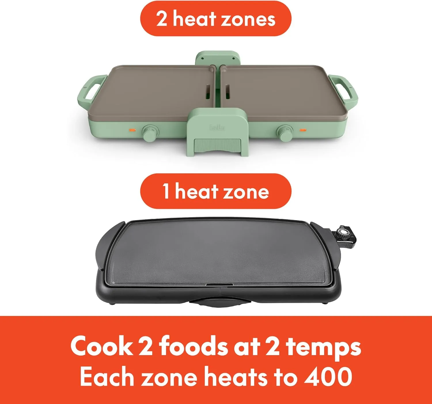 Bella 10"x 20" Ceramic Fold-n-Store Dual Temp Griddle, Fits-anywhere™ Kitchenware, EverGood Ceramic Nonstick Coating, 2 Temperature Zones up to 400°F​, Dishwasher Safe Drip Tray, 1500 Watt, Seaglass