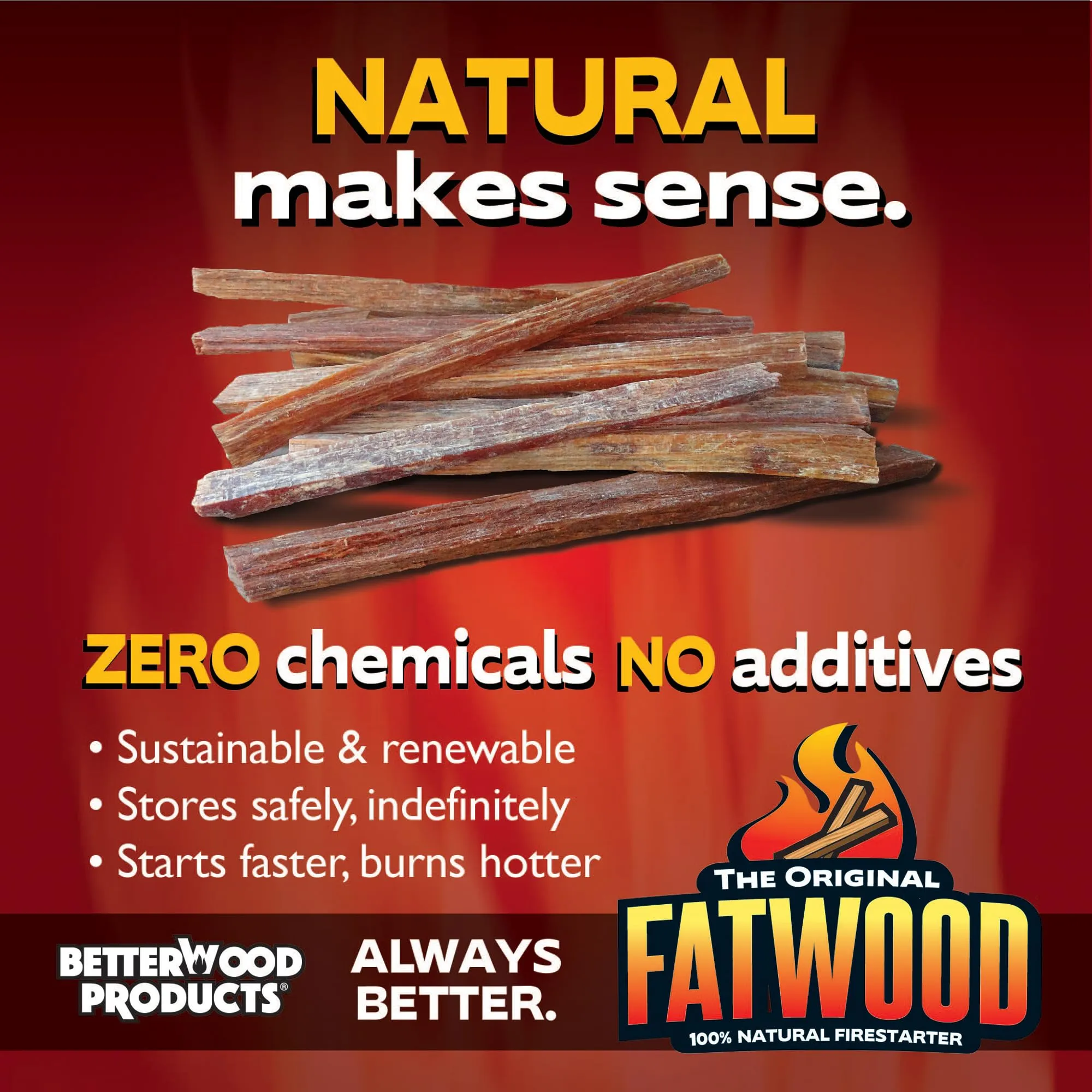 Better Wood Products Fatwood Firestarter Wooden Crate, 12-Pounds