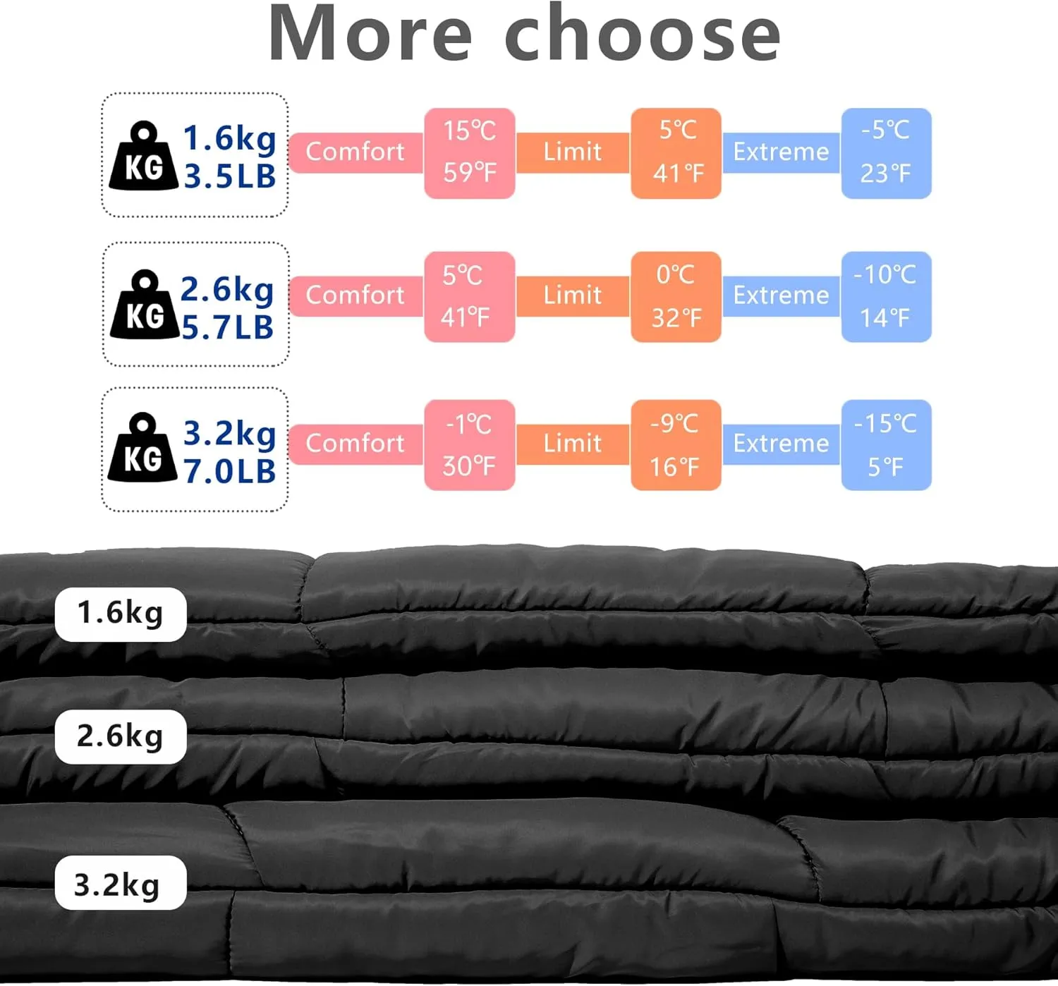 BISINNA Flannel XL Sleeping bag for Adults Warm & Cold Weather Sleeping bag 3-4 Season with 100% Cotton Lining Large Sleeping bag for Hiking Backpacking Travel Indoor and Outdoor