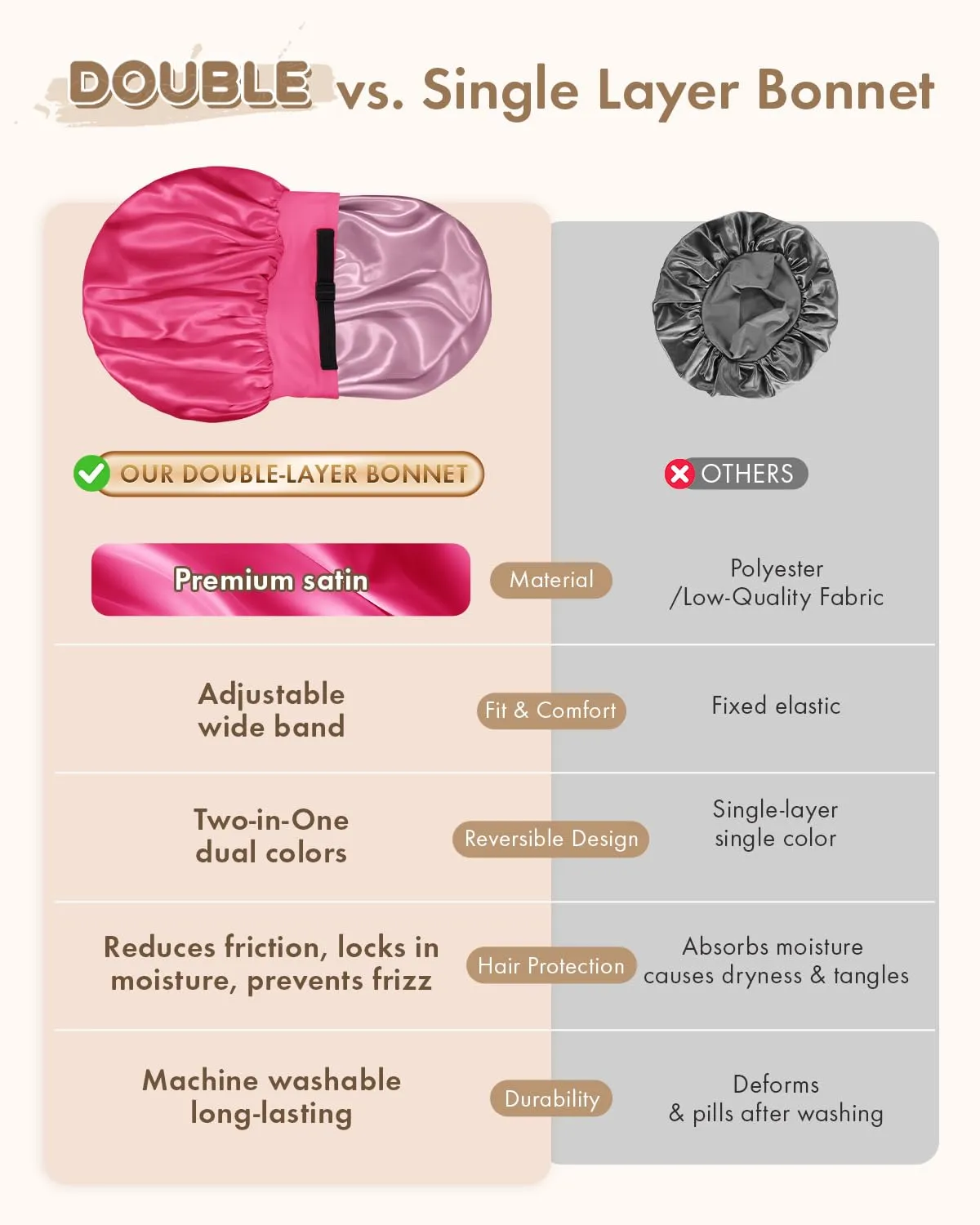 BONNET QUEEN Silk Bonnet for Sleeping Women Double Layer Reversible Satin Bonnet Sleep Cap for Curly Hair,Hot Pink & Dark Rose Gold