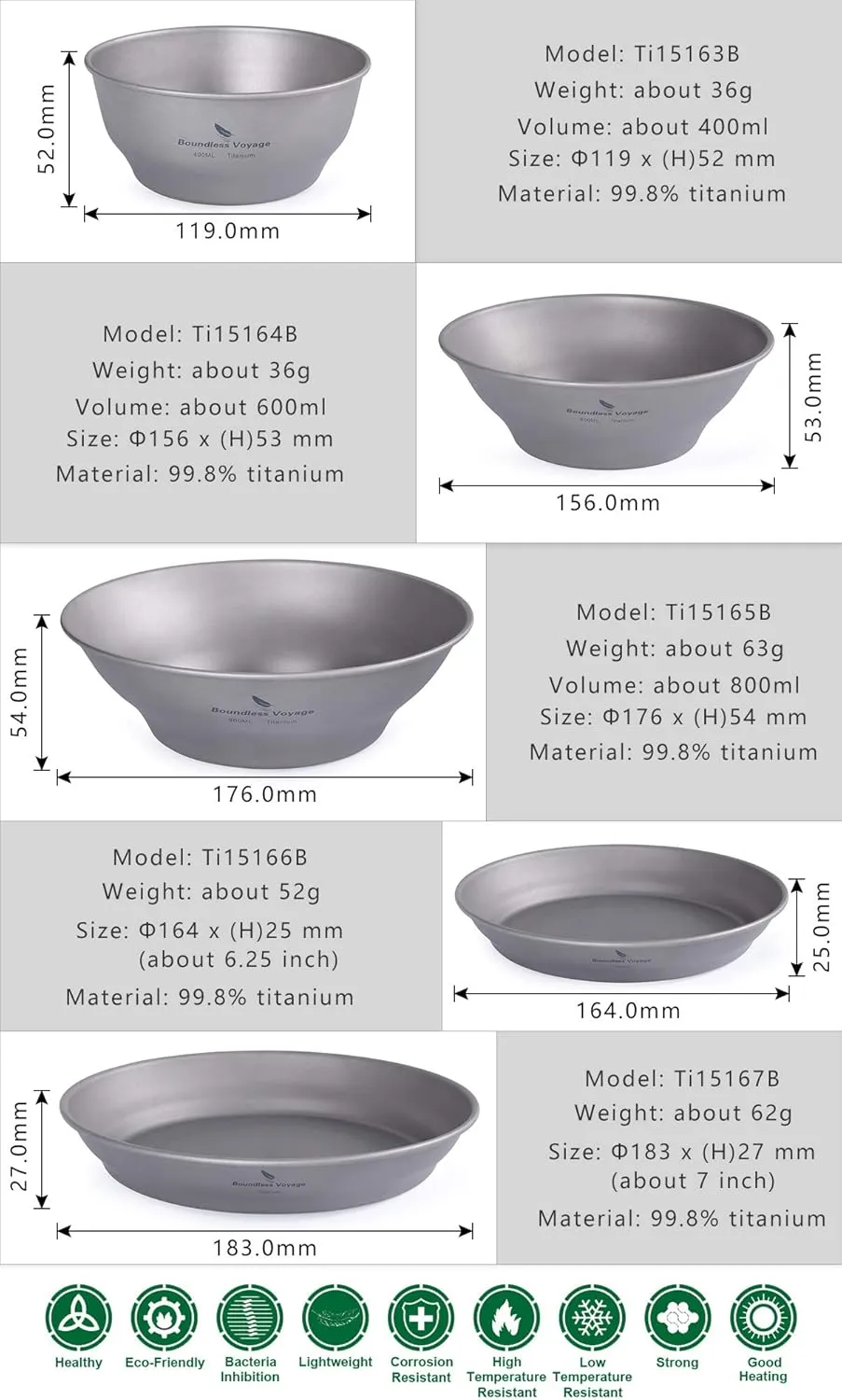 Boundless Voyage Ultralight Titanium Bowl Pan Plate Dish with Carry Bag Outdoor Camping Portable Tableware Cookware (5 Pcs Set (3 Bowls 2 Plates))