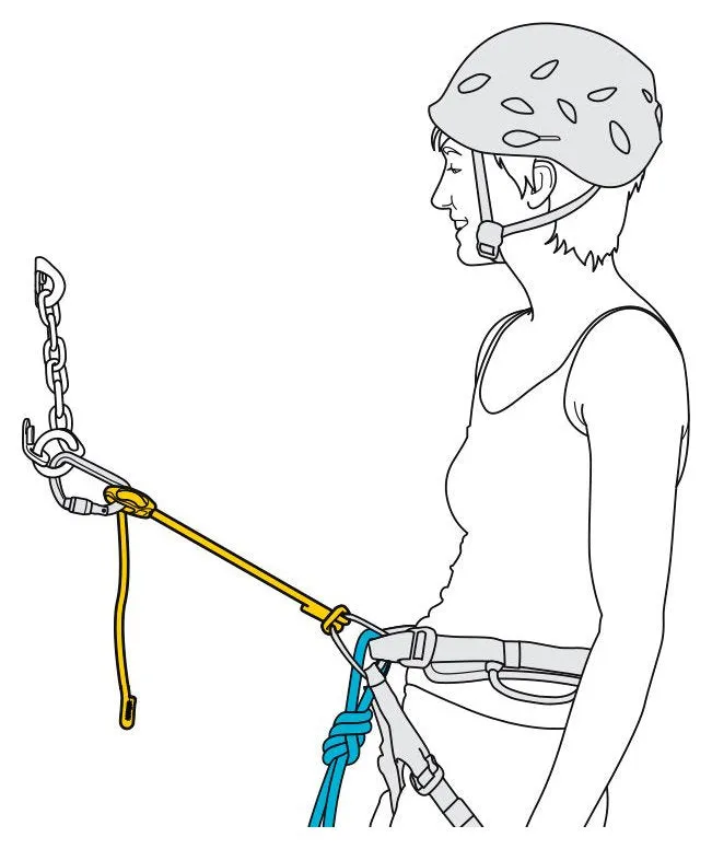 Connect Adjust, adjustable lifeline   Sm'D Twist-Lock, carabiner