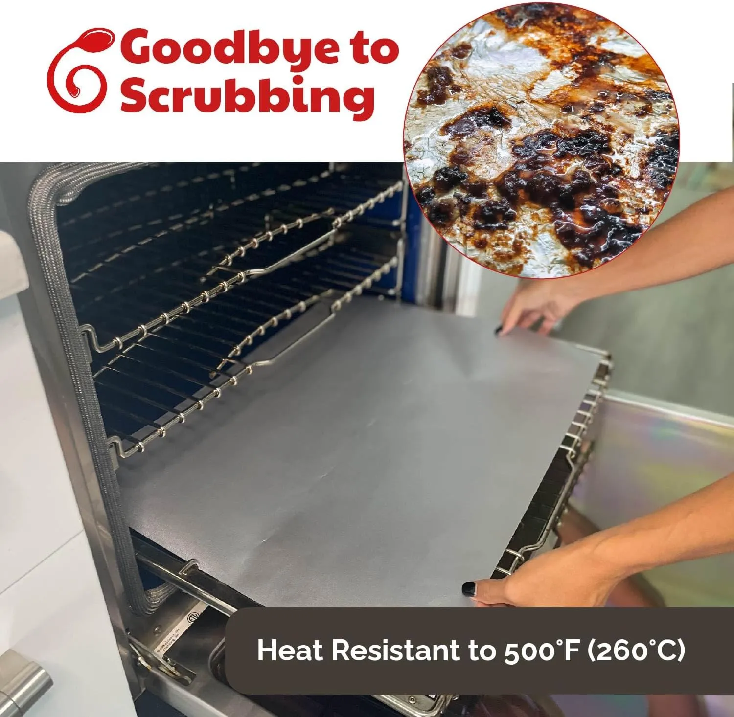 Cooks Innovations Non-Stick Oven Protector Mat - 2 Heavy Duty Nonstick Oven Rack Liners to Protect Convection, Electric, Gas, & Microwave Ovens - BPA & PFOA Free Heat Resistant Baking Mat