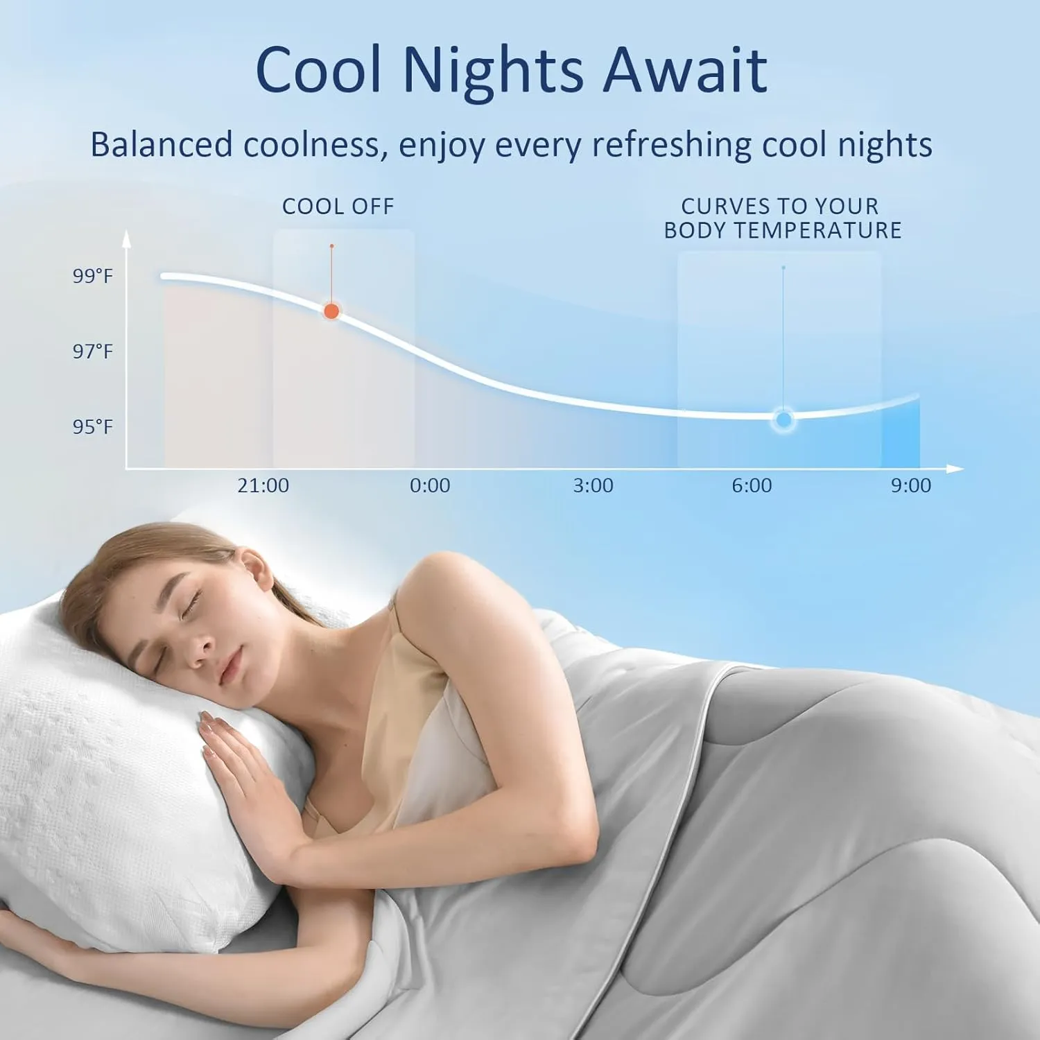 Cooling Blanket Comforter Hot Sleepers Full/Queen Soft Cooling Blanket, Double-Sided Cool Bedding for Night Sweats, All-Season Lightweight Comforter (90''x90'', Silver Gray)