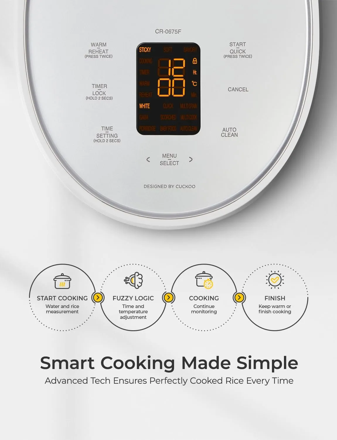 CUCKOO CR-0675FW 6-Cup (Uncooked) / 12-Cup (Cooked) Micom Rice Cooker with Nonstick Inner Pot, 13 Menu Modes, LCD Display, Fuzzy Logic Tech, Auto Clean (White)