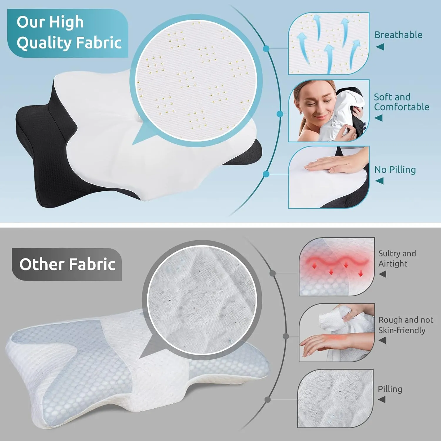 DONAMA Cervical Pillow for Neck and Shoulder,Contour Memory Foam Pillow,Ergonomic Neck Support Pillow for Side Back Stomach Sleepers with Pillowcase