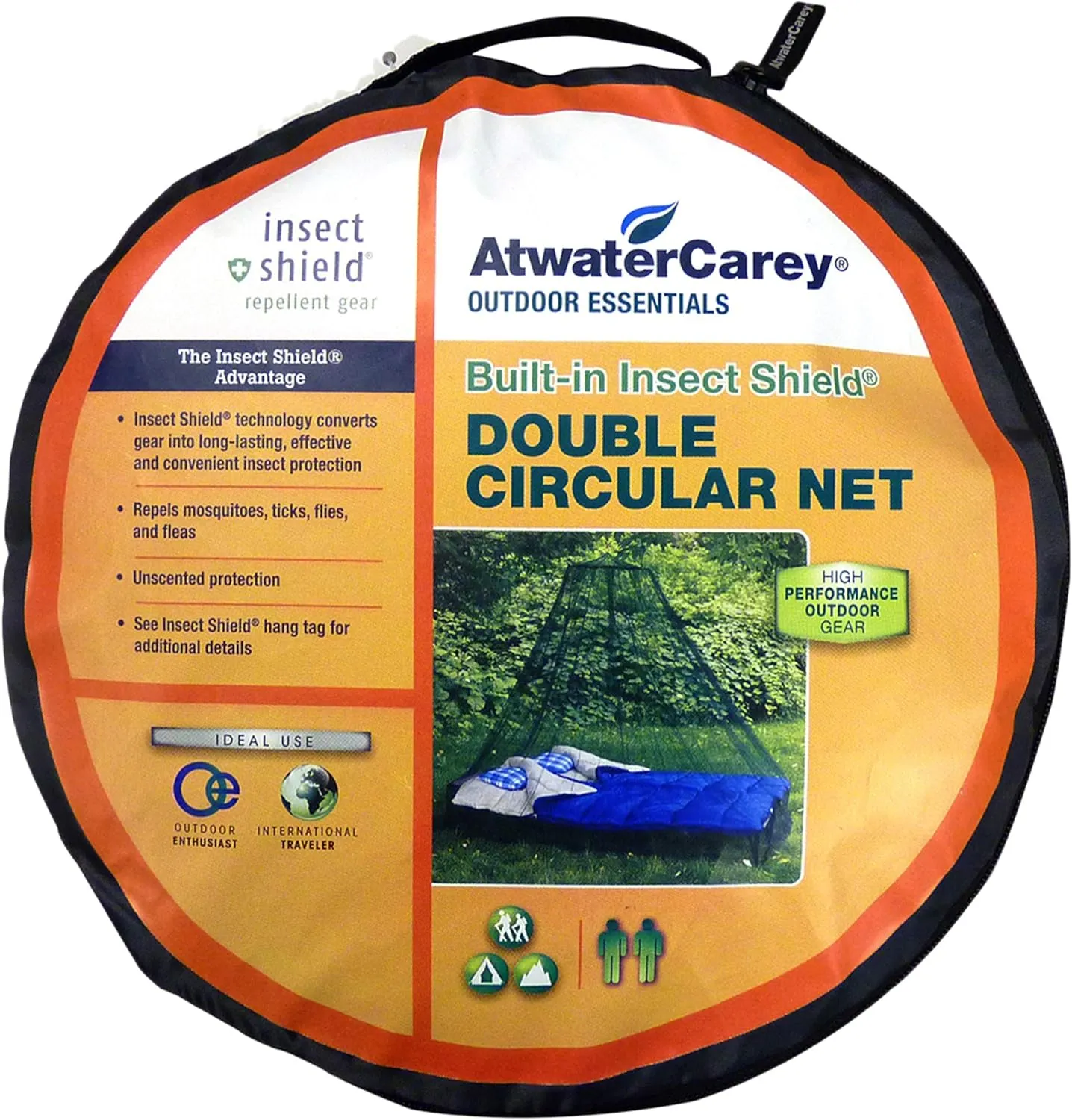 Double Circular Bed Mosquito Net Treated with Insect Shield Permethrin Bug Repellent, Green Bed Net, One Size