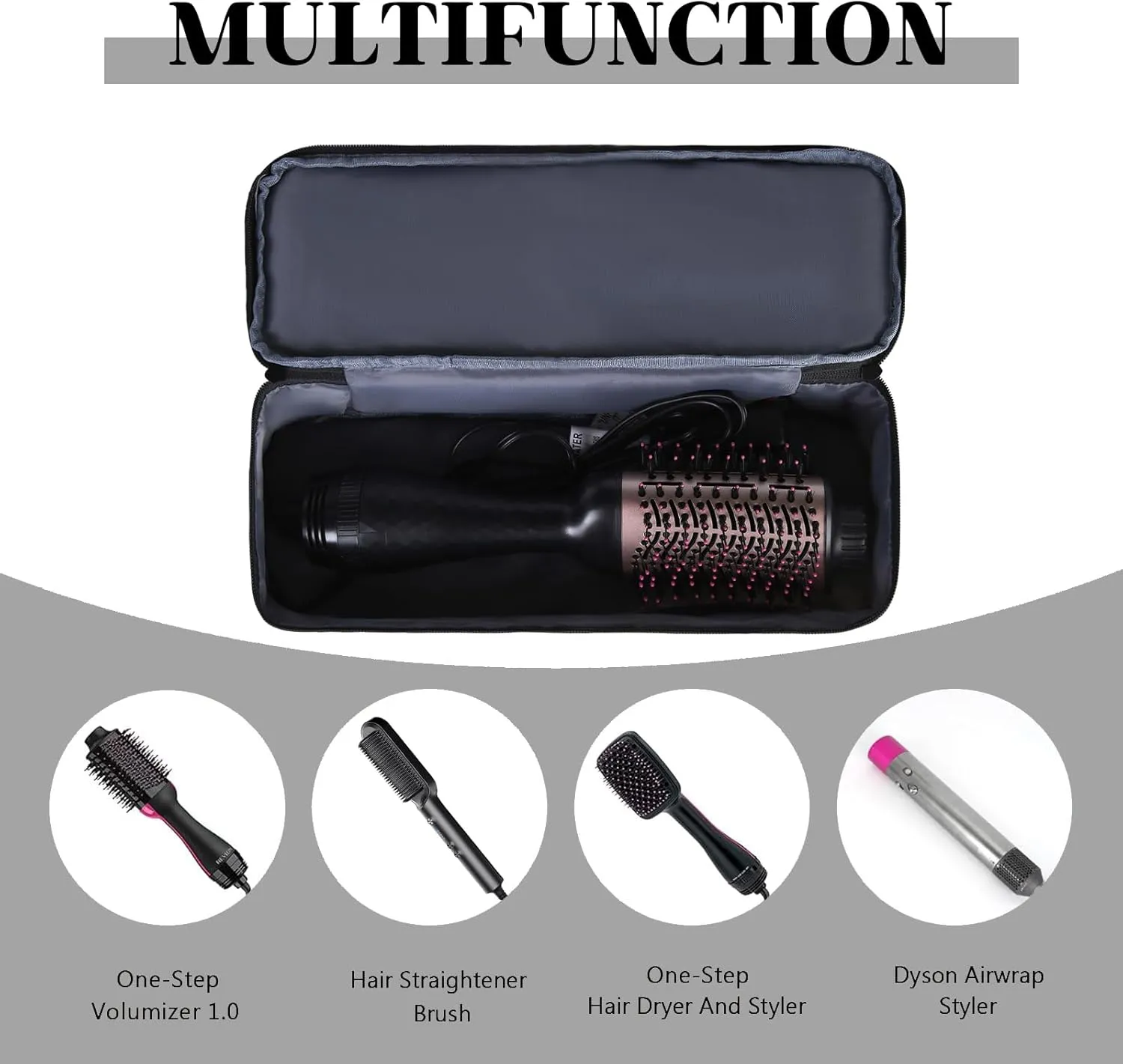 Double-Layer Travel Carrying Case Compatible with Revlon One-Step Hair Dryer Brush/Volumizer/Styler/Shark FlexStyle Attachment Portable Storage Organizer Bag Hair Tools Travel Bag