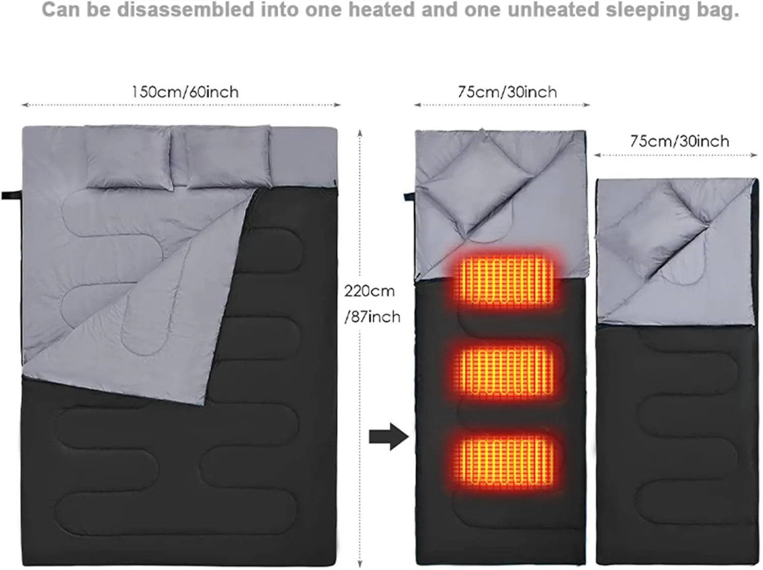 Double Sleeping Bag, USB Heated, 3-Season Electric Sleeping Bag for 2 Persons, Ideal for Camping, Hiking, and Backpacking Adventures, Cold Weather Comfort