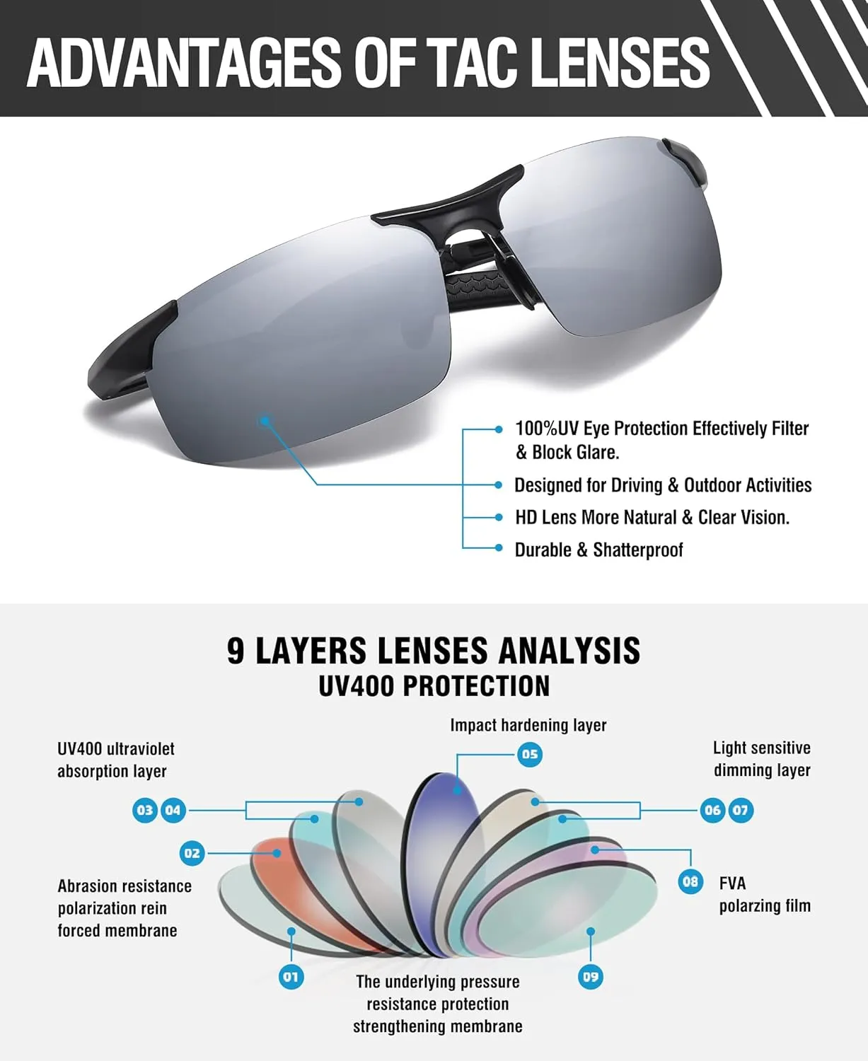 DUCO Mens Sports Polarized Sunglasses UV Protection Sunglasses for Men 8177s