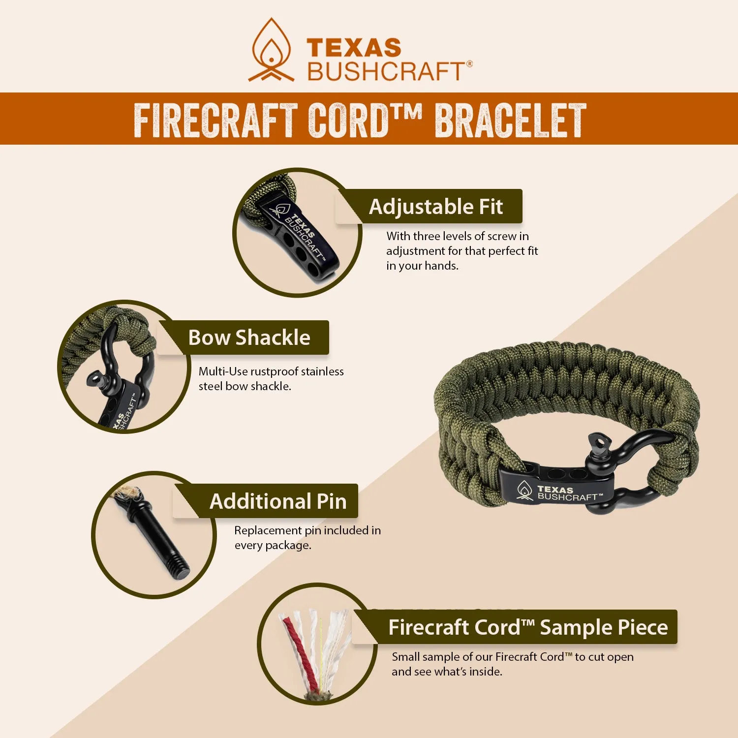 Fire Starter Survival Kit