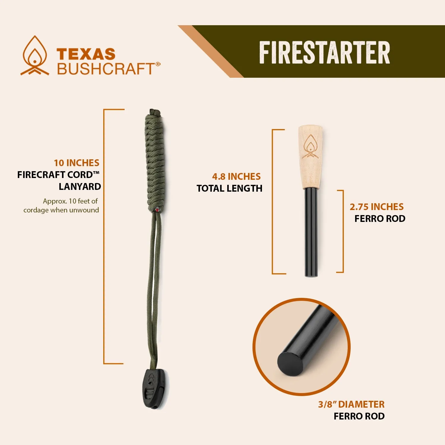 Fire Starter Survival Kit