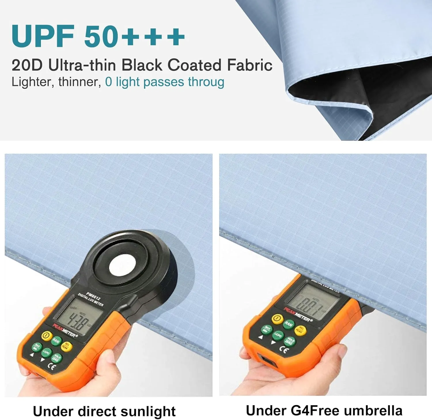 G4Free Travel Umbrella Ultralight UPF 50  UV Protection Compact Umbrella Super Slim Small Mini Automatic Open and Close