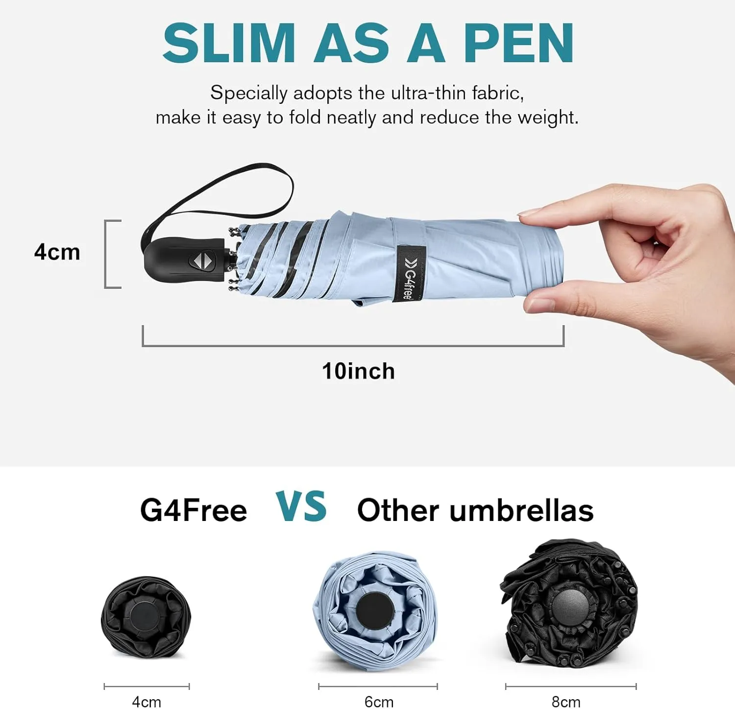 G4Free Travel Umbrella Ultralight UPF 50  UV Protection Compact Umbrella Super Slim Small Mini Automatic Open and Close