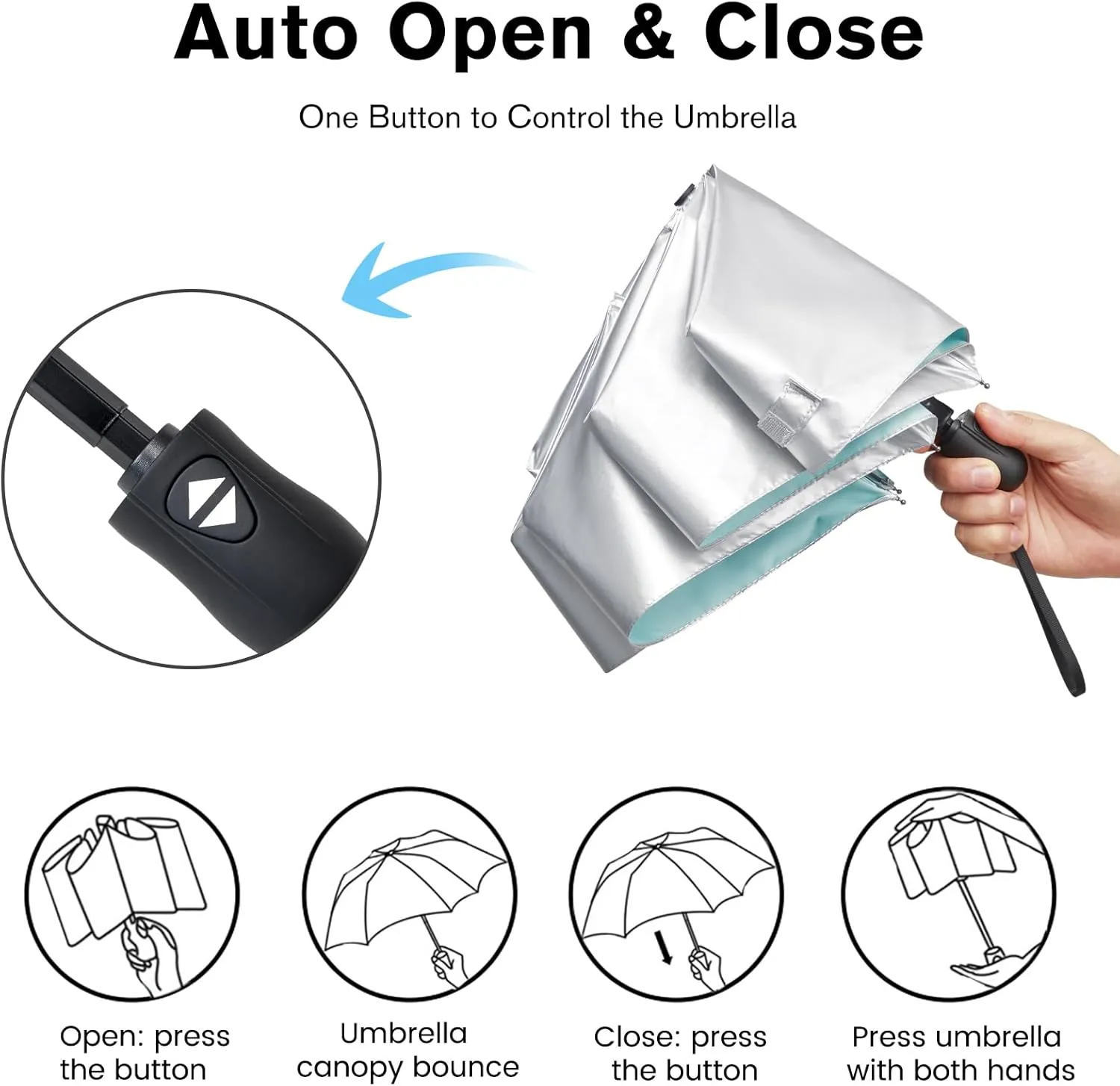 G4Free Travel Umbrella Ultralight UPF 50  UV Protection Compact Umbrella Super Slim Small Mini Automatic Open and Close