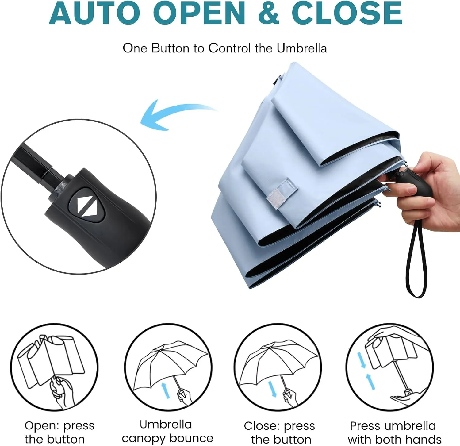 G4Free Travel Umbrella Ultralight UPF 50  UV Protection Compact Umbrella Super Slim Small Mini Automatic Open and Close