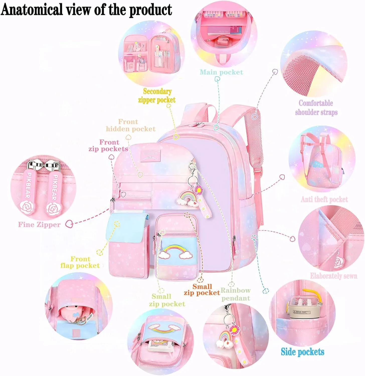 Girls Gradient Rainbow Backpack,Cute Student School Backpack With Pen Bag,Starry Rainbow Laptop Travel Bag-Blue