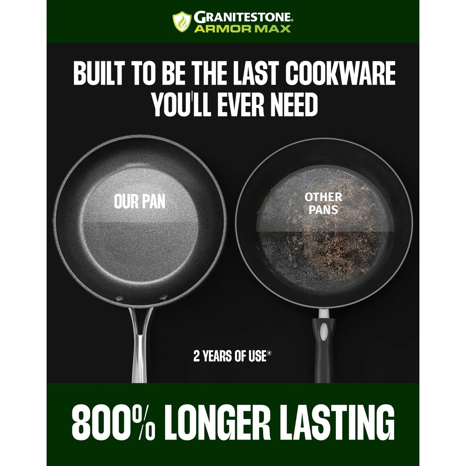 Granitestone Armor Max 20 Piece Hard Anodized Nonstick Cookware Set
