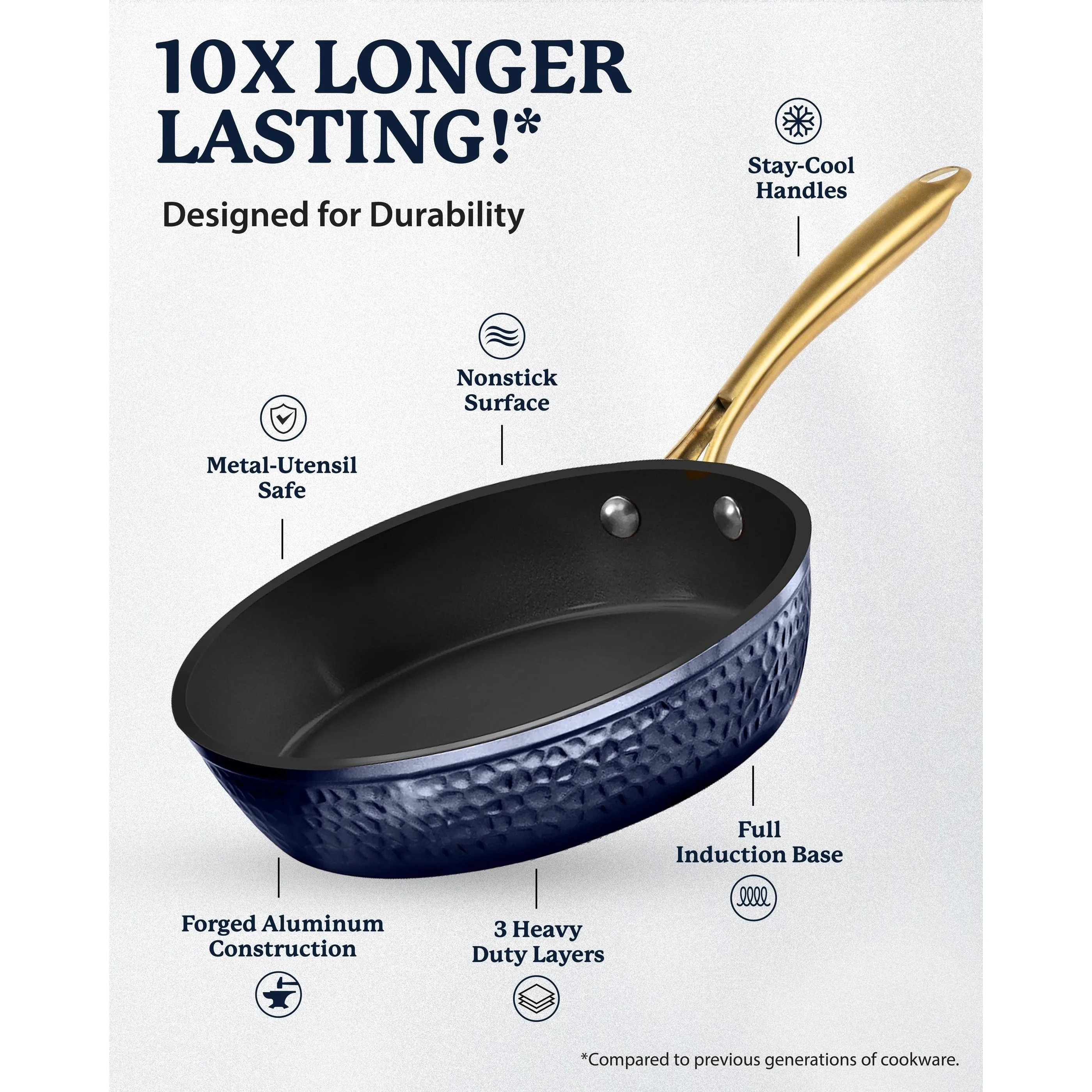 Granitestone Charleston Hammered 15 Piece Nonstick Cookware Set
