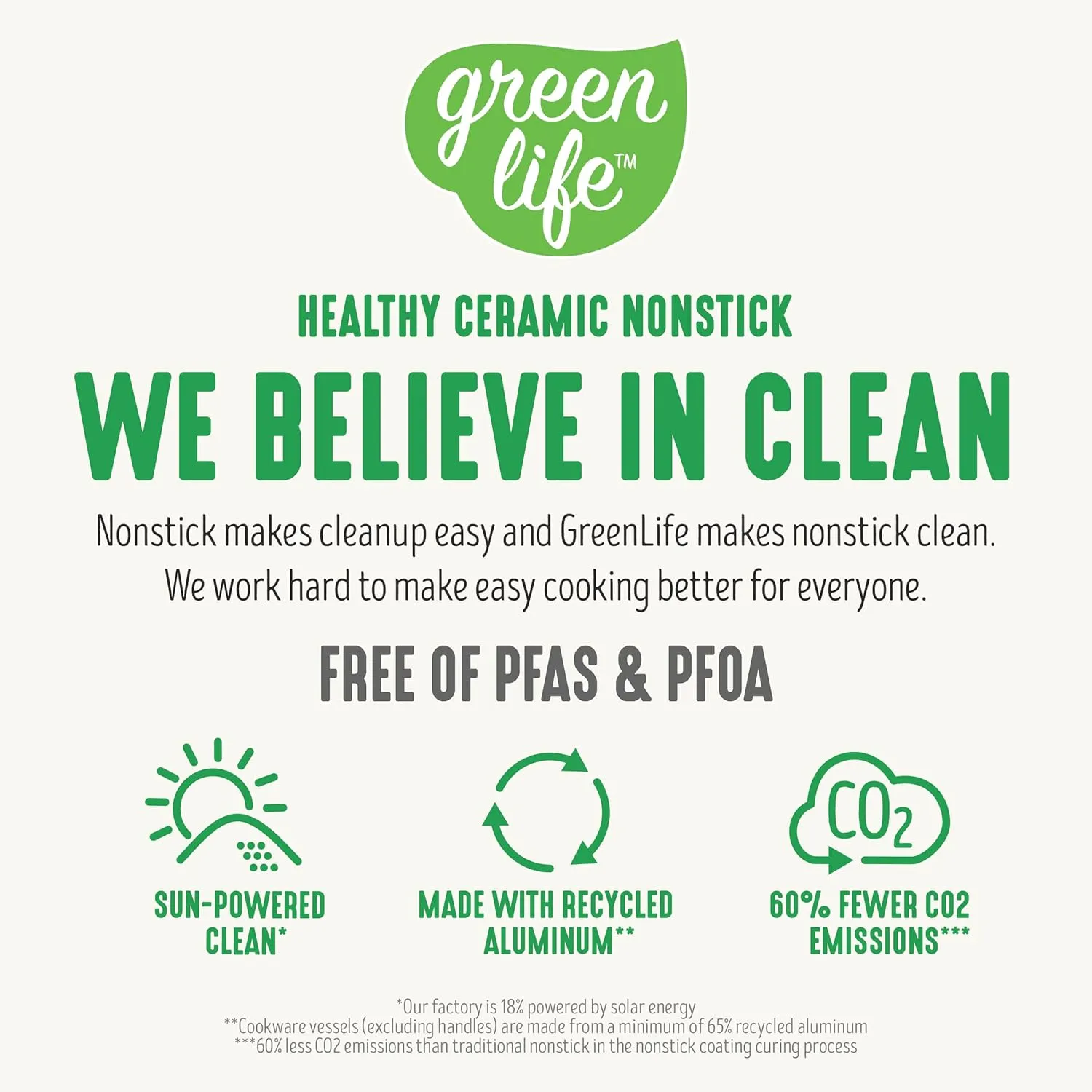 GreenLife 10-Piece Ceramic Nonstick Cookware Set, Dishwasher & Oven Safe, Silicone Stay-Cool Handles, PFAS-Free Ceramic Coated Pots and Pans with Lids, Healthy Kitchen Cooking Set, Dream Sage Green