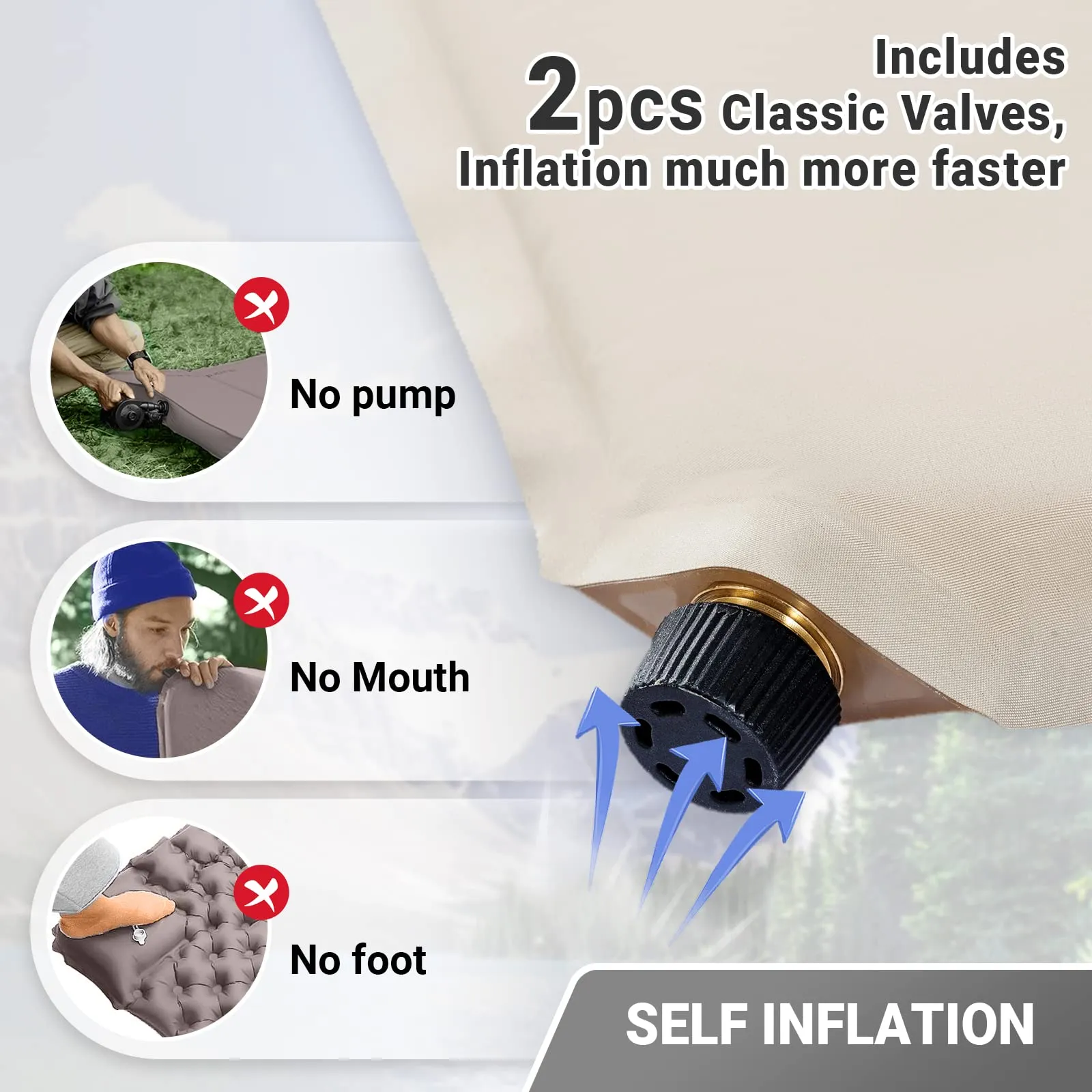 KingCamp COMFORT DOUBLE Self-inflatable Pad
