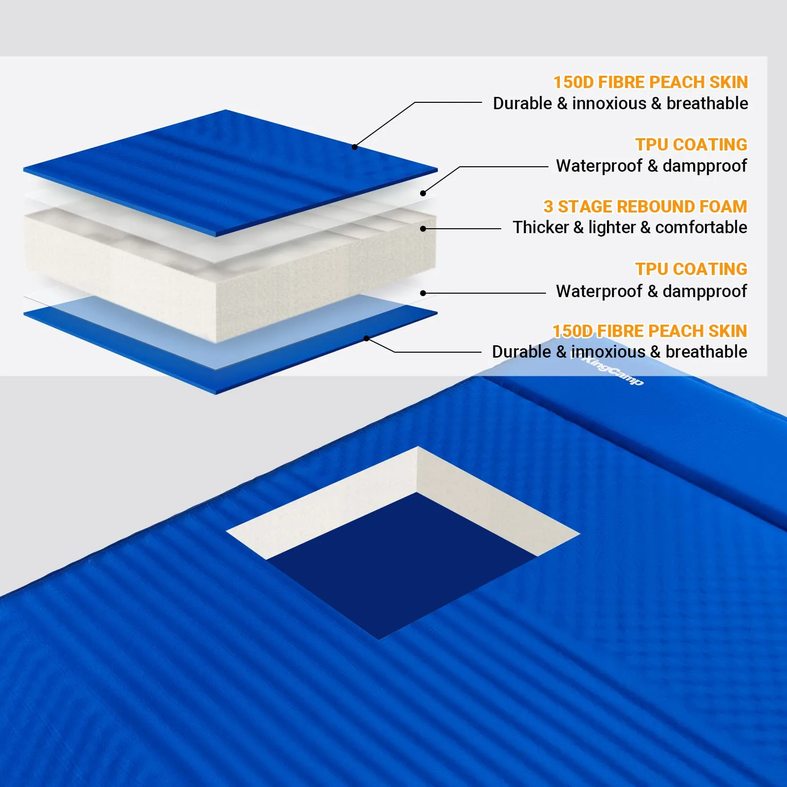 KingCamp COMFORT DOUBLE Self-inflatable Pad
