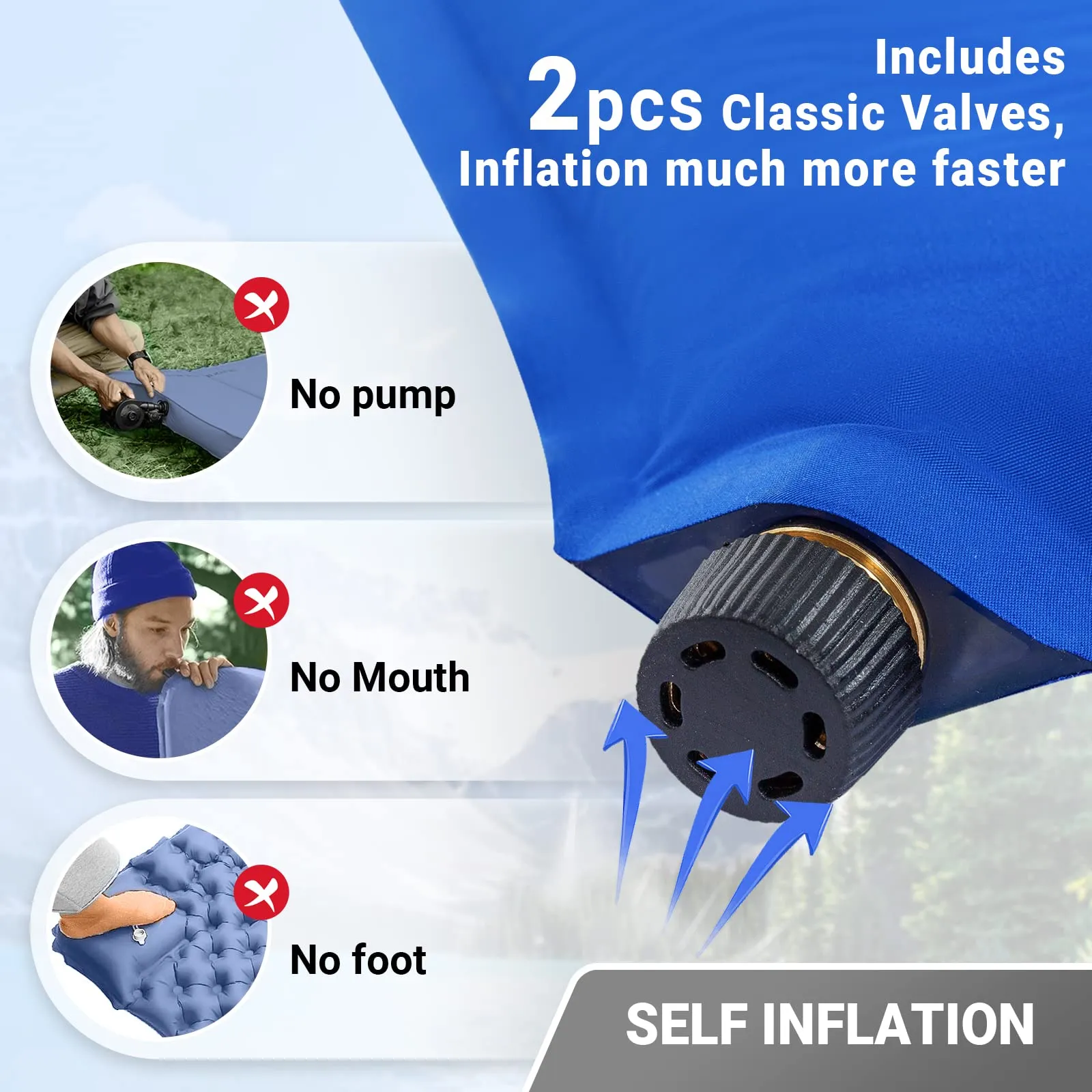 KingCamp COMFORT DOUBLE Self-inflatable Pad
