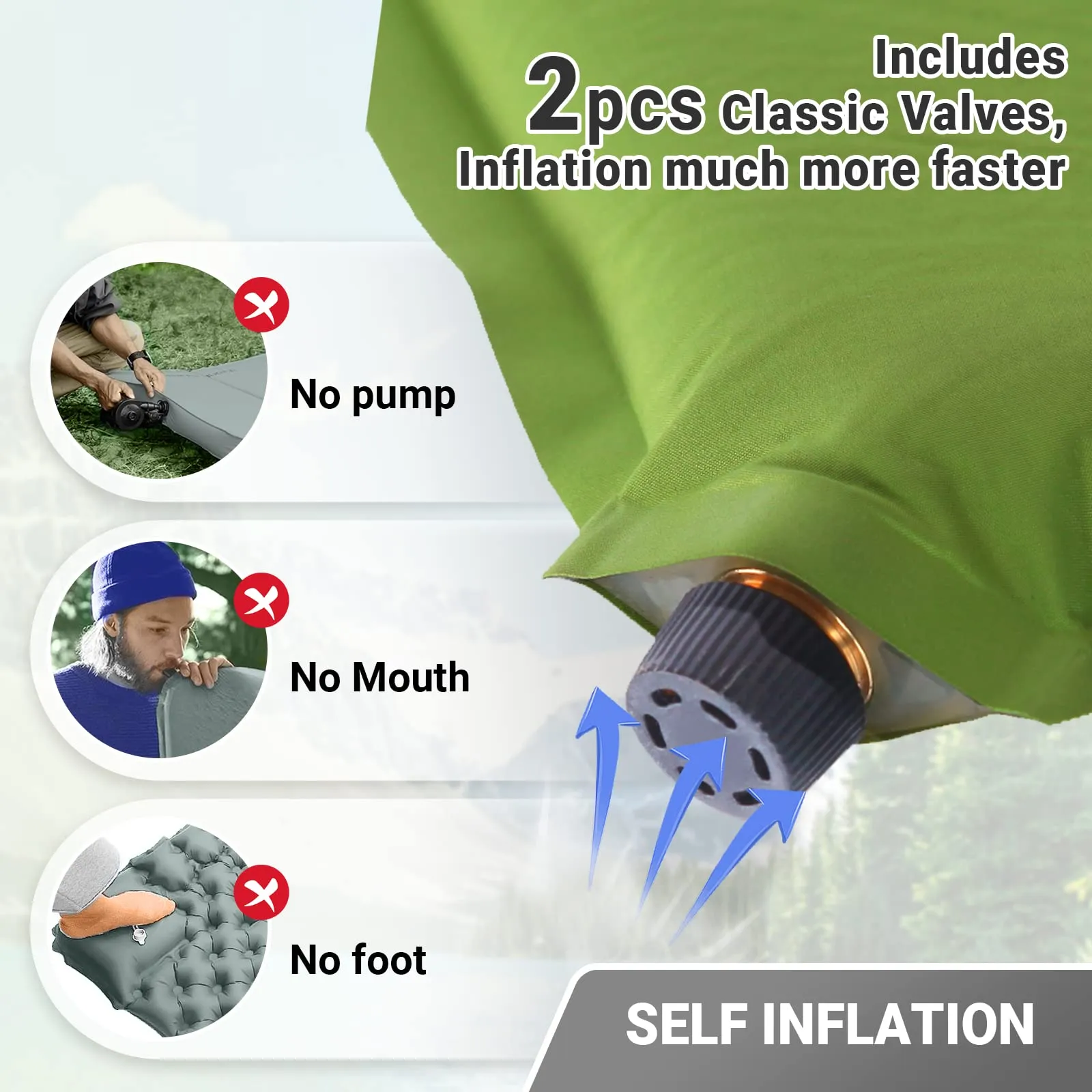 KingCamp COMFORT DOUBLE Self-inflatable Pad