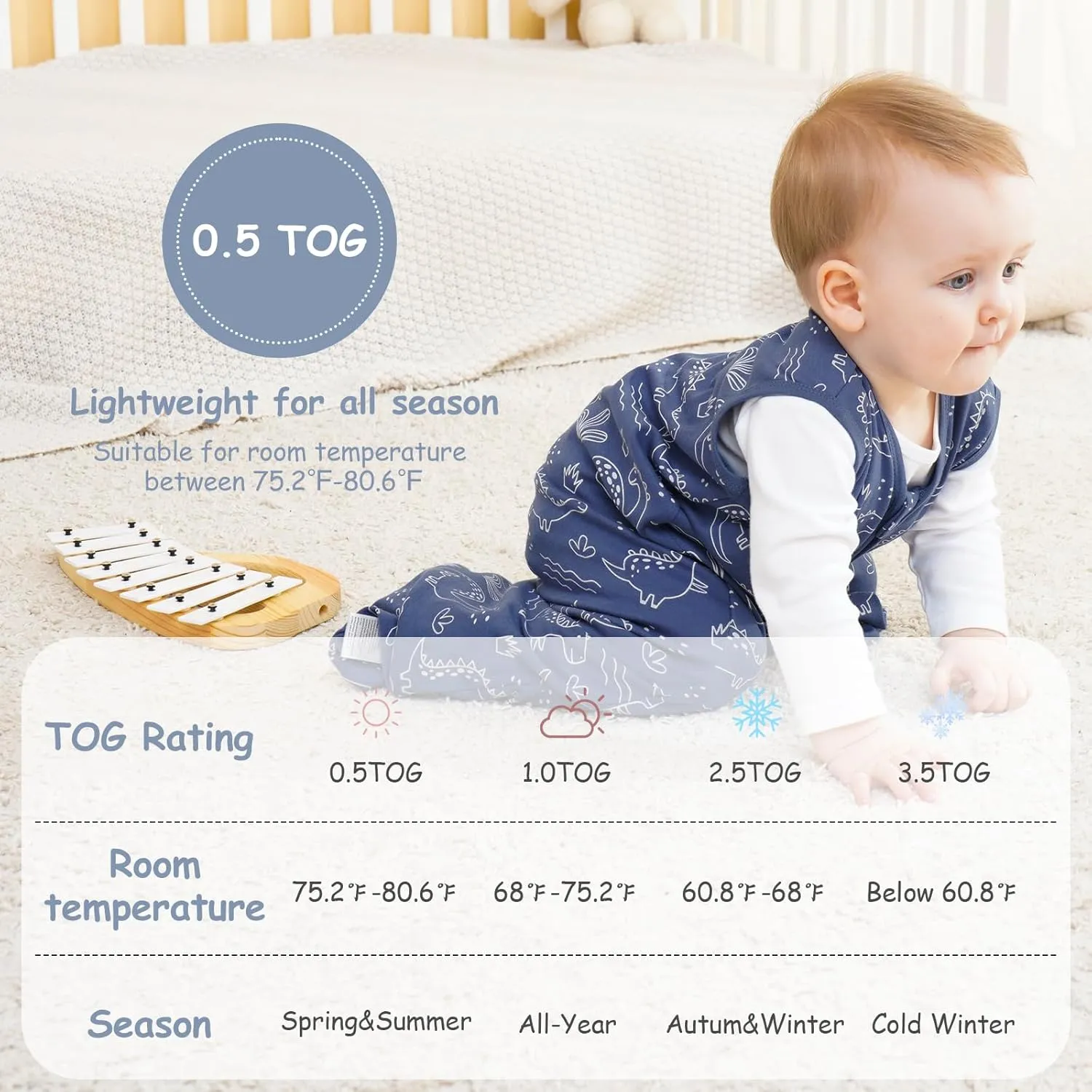 Looxii Baby Sleep Sack 0.5 TOG, 100% Cotton 3 Pack Wearable Blanket Baby Sleep Bag for Newborn Infant, 2-Way Zipper Lightweight Toddler Sleeping Sack 18-24 Months