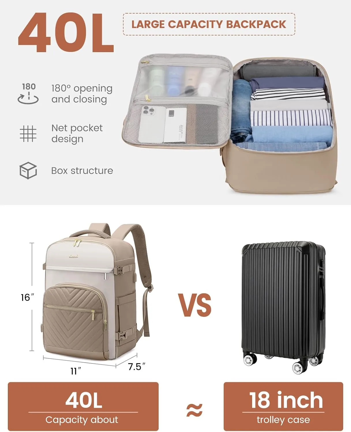 LOVEVOOK Travel Backpack for Women,40L Carry On Backpack for Airplanes,17.3 Inch Laptop Personal Item Travel Bag