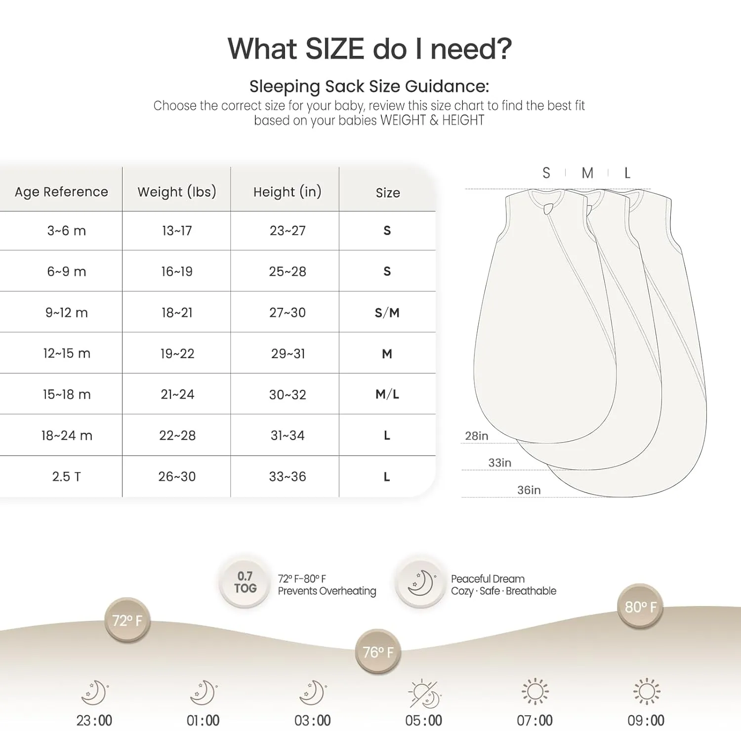 lulumoon Baby Sleep Sack Muslin: 0.5 TOG Wearable Blanket for Toddler- Soft 100% Cotton 2-Way Zipper Baby Sleeping Bag for 9-18 months Girls Boys, Medium, Olive