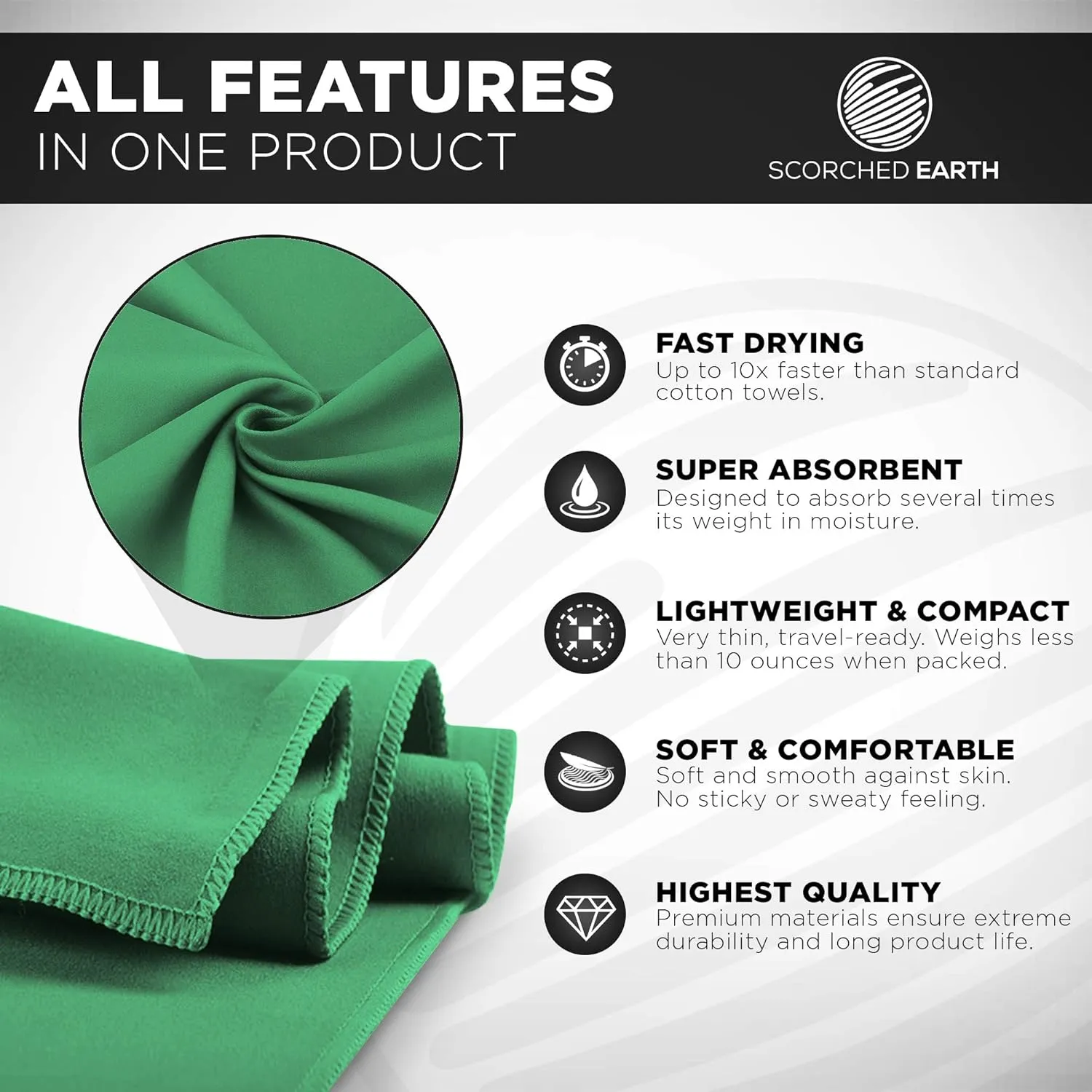 Microfiber Travel & Sports Towel Set (Evergreen) - XL Set (39x70.5 & 12x24)
