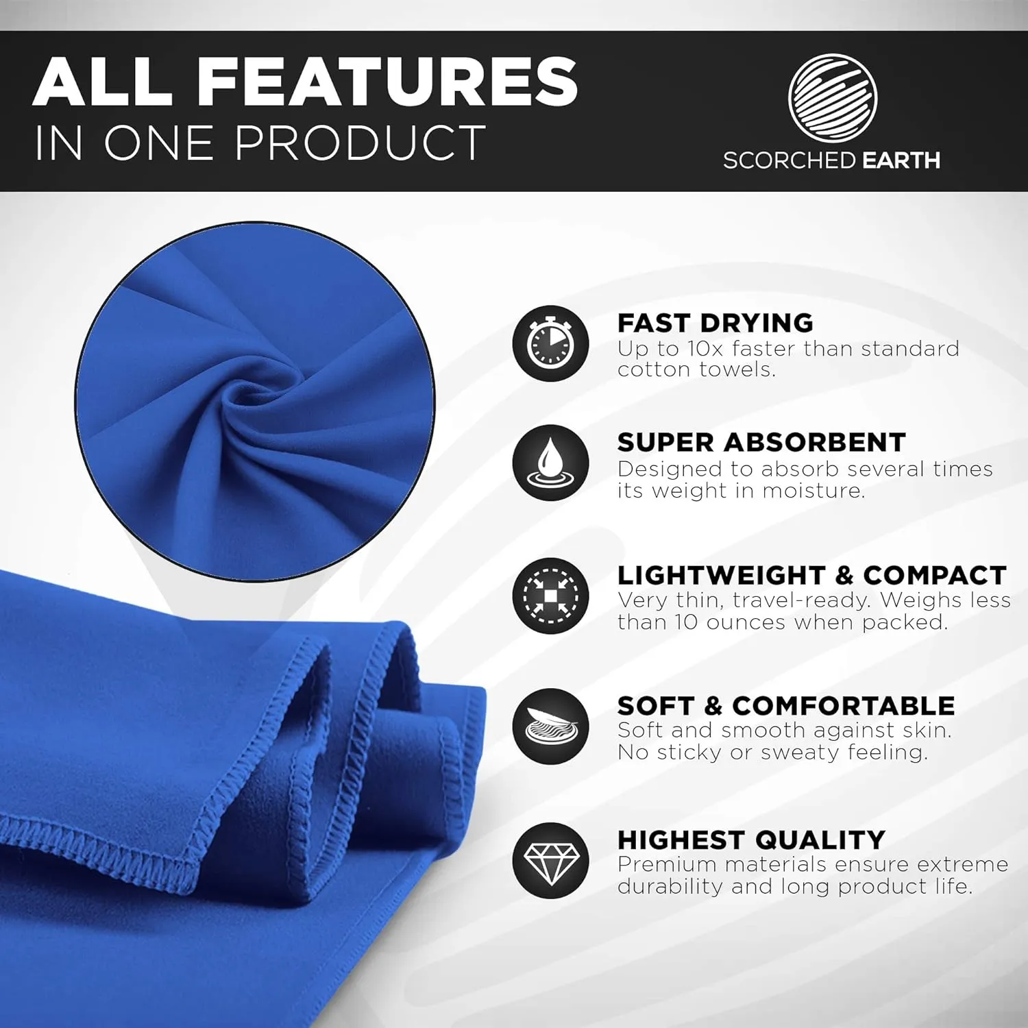 Microfiber Travel & Sports Towel Set - Quick Dry, Super Absorbent, Compact, Lightweight - for Camping, Backpacking, Hiking, Beach, Yoga, Swimming - Includes 2 Sizes   Carrying Bag & Clip