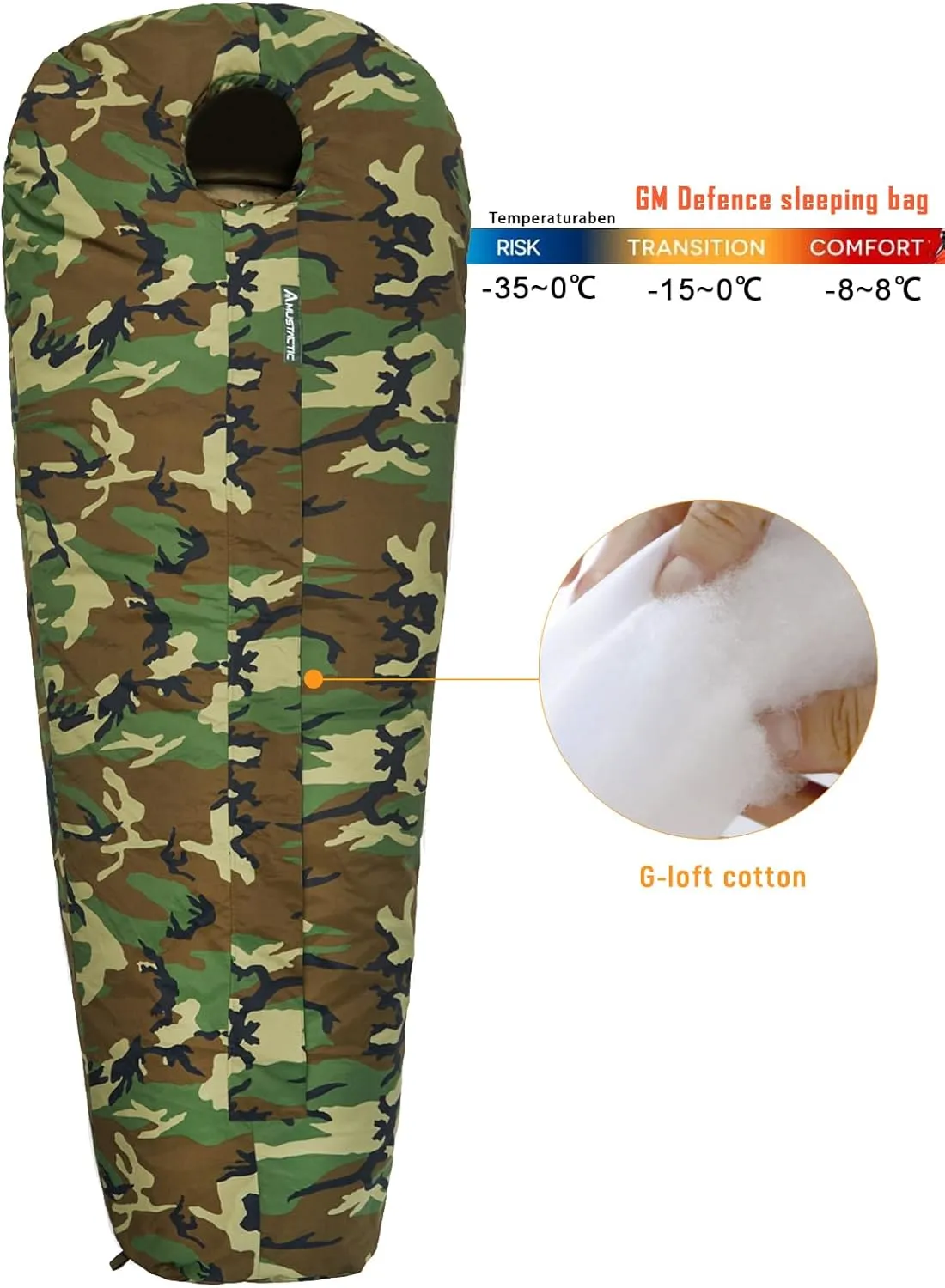 MT Military Army Force Defence 4 & Tropen Patrol Mummy Sleeping Bags with Bivy Cover Compression Sack, Modular Sleeping System 2.0 for Cold Weather,