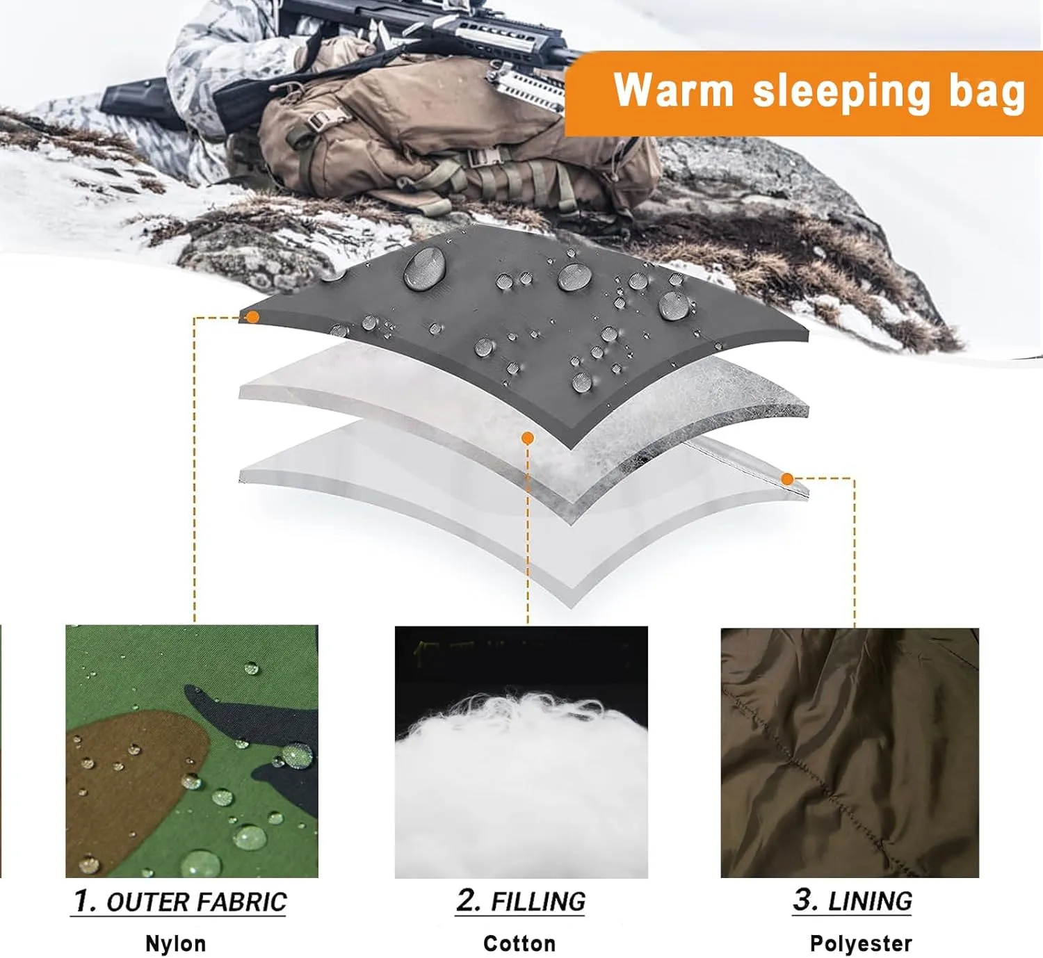 MT Military Army Force Defence 4 & Tropen Patrol Mummy Sleeping Bags with Bivy Cover Compression Sack, Modular Sleeping System 2.0 for Cold Weather,