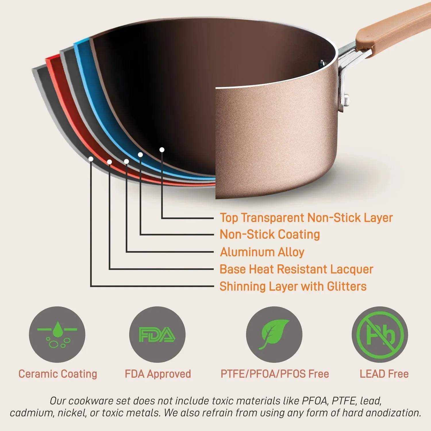 NCCW20S 20-Piece Kitchenware Pots and Pans Set