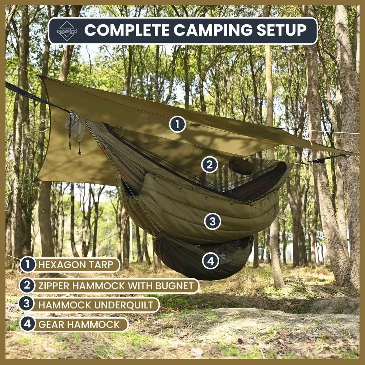 onewind Versatile Hammock Gear Sling or Backpack Rain Cover, Ultralight Waterproof Underbelly Gear Storage to Place Backpack, Clothes, Quilt, Food or 90L Packing Cover, Hammock Protector