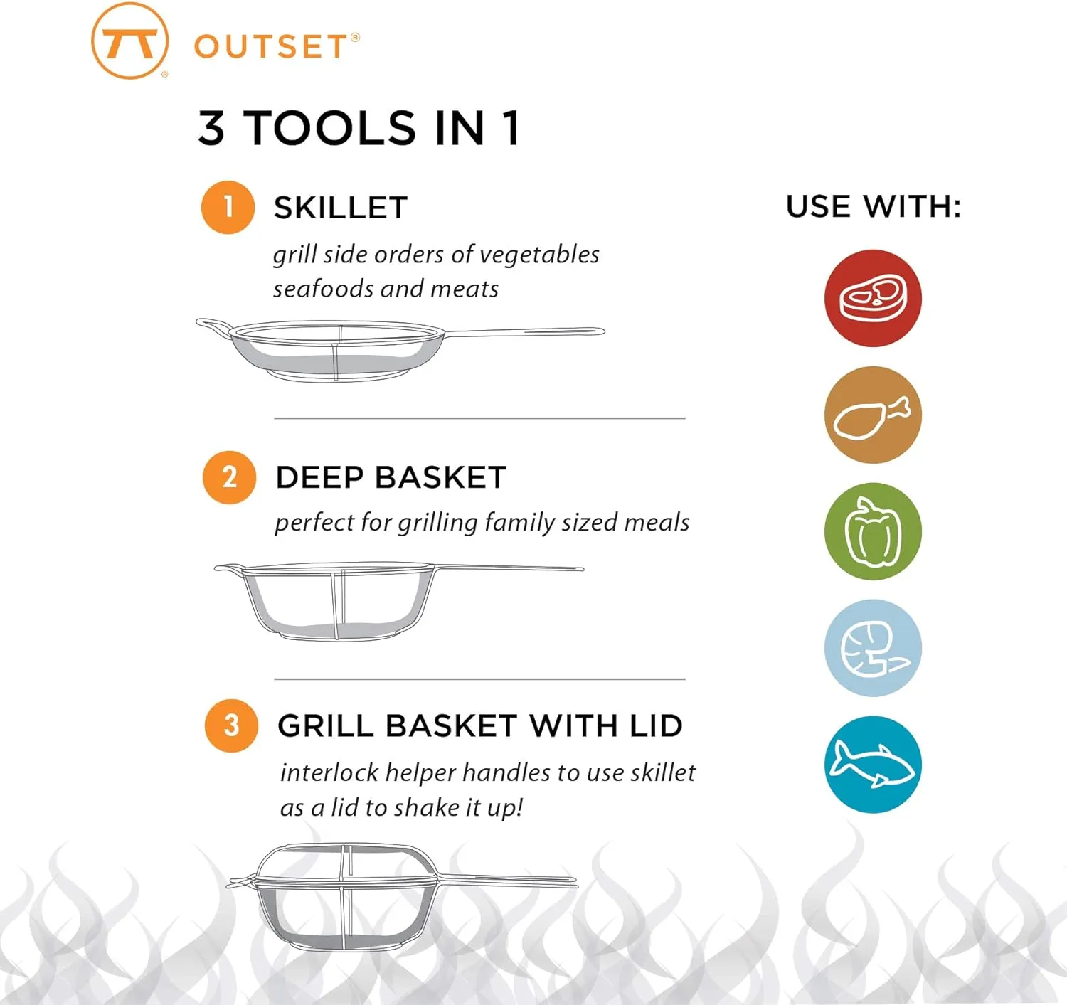 Outset QD77 Grill, 1 EA, Black Chef's Outdoor Basket and Skillet