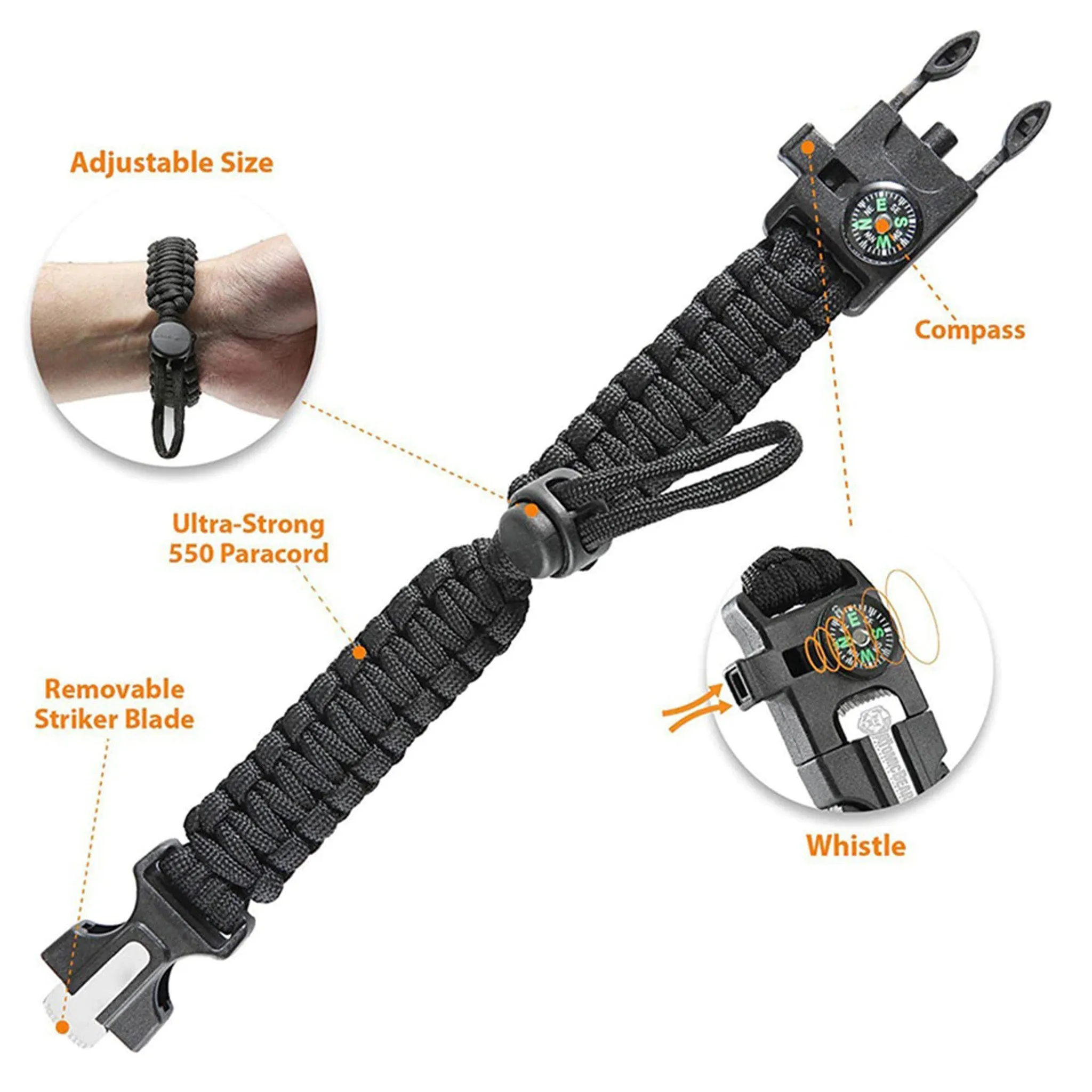 PANDANUS - Survival bracelet