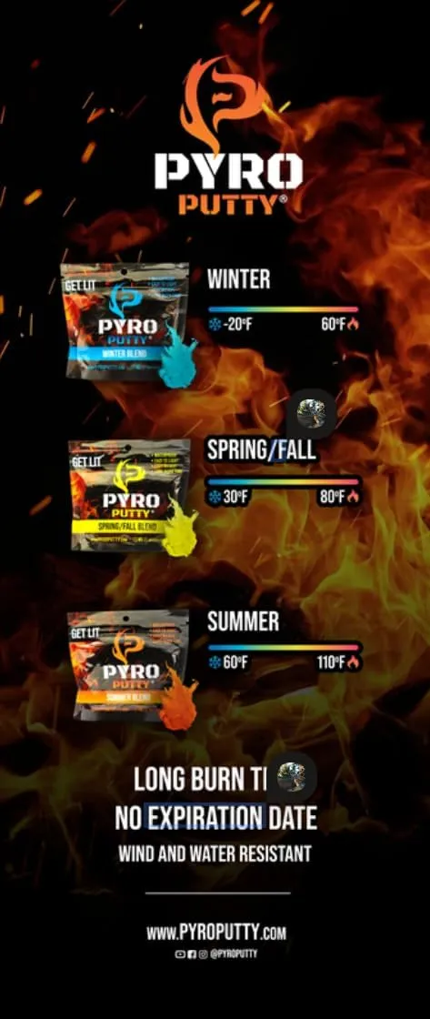 Phone Skope Pyro Putty: Single Use Waterproof Survival Fire Starter, 20 or 50 ct Foil Packs, Easy Tear, Easy Ignite, Fire Starters for Campfires