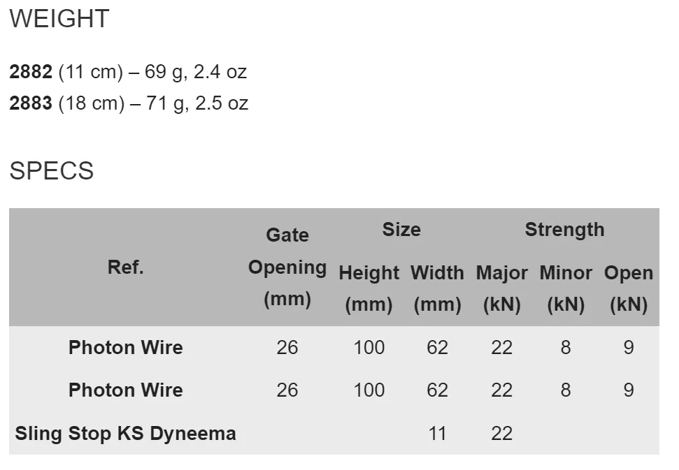 Photon Wire Express KS Six Pack Quickdraws - CAMP