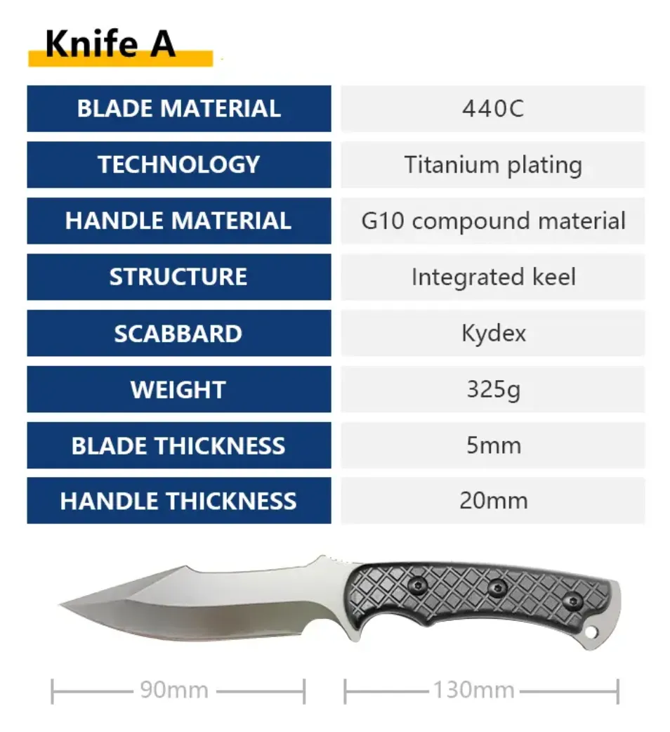 PrepPro® Dual Survival Knife System – 5-in-1 Tactical Kit Blades. Light. Fire. Direction. All in One.