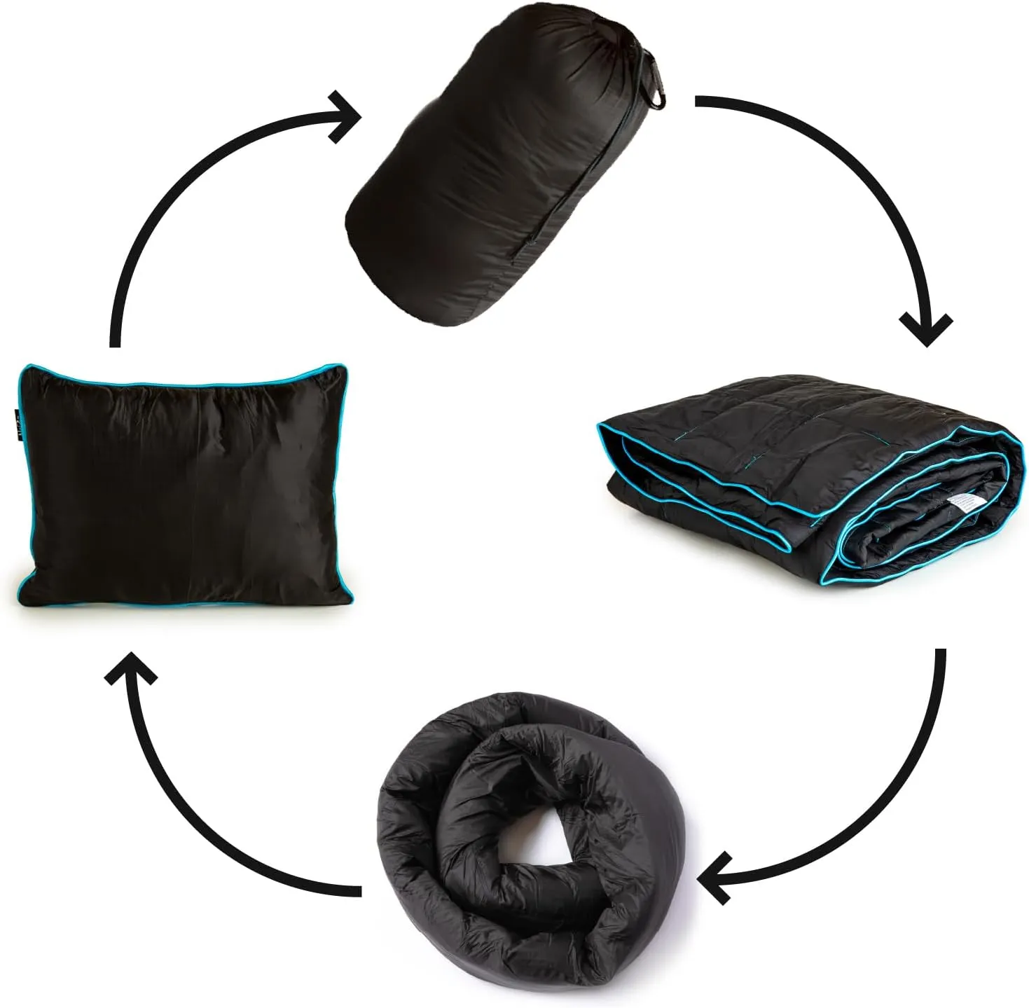 Ripstop Outdoor Camping Pillow and Blanket 3-in-1, Versatile Lightweight Nylon Waterproof Stadium Blanket, Ultralight Backpacking Essentials, Travel Blanket and Pillow Set - Black/Turquoise