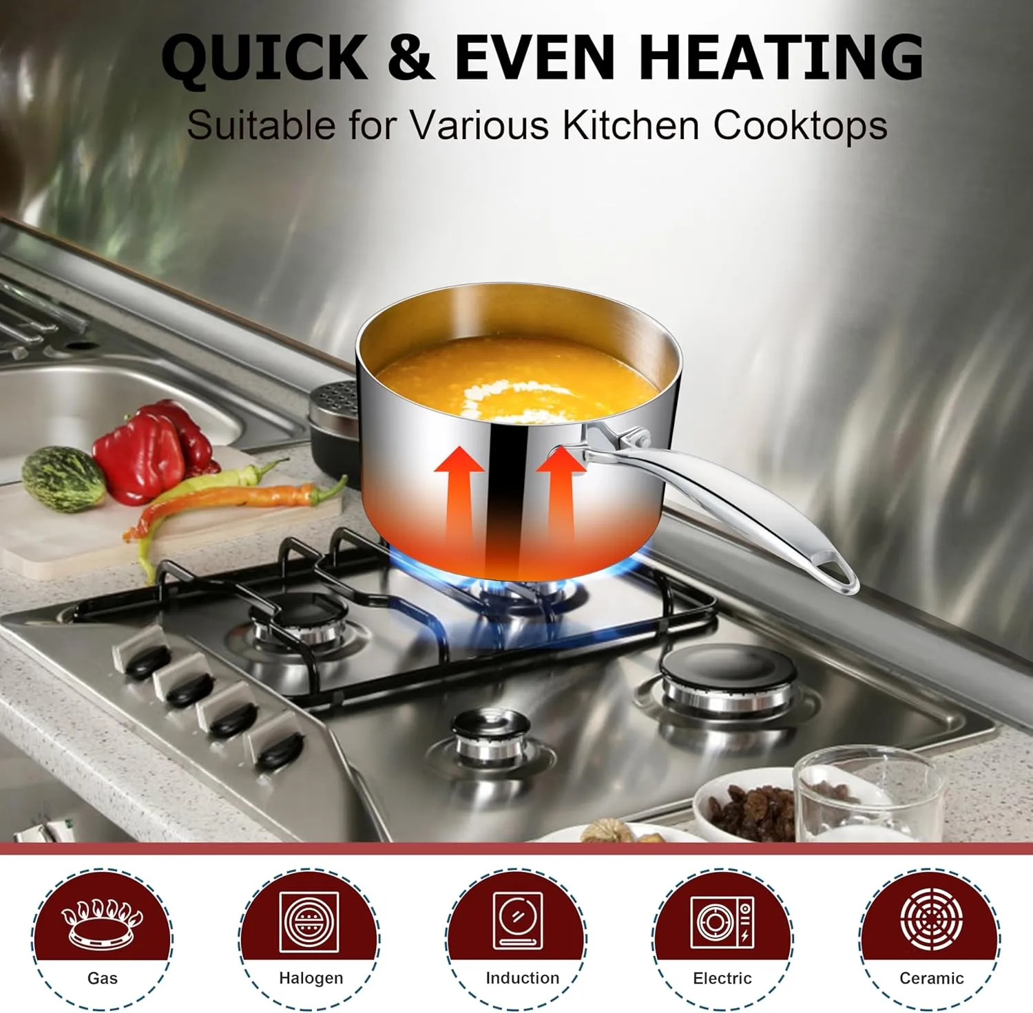 Saucepan Set of 6, Homikit 1QT & 2QT & 3QT 18/10 Stainless Steel Sauce Pans with Lids, Nonstick Tri-Ply Bottom Induction Compatible Small Cooking Pot kitchen Cookware Set, Dishwasher & Oven Safe