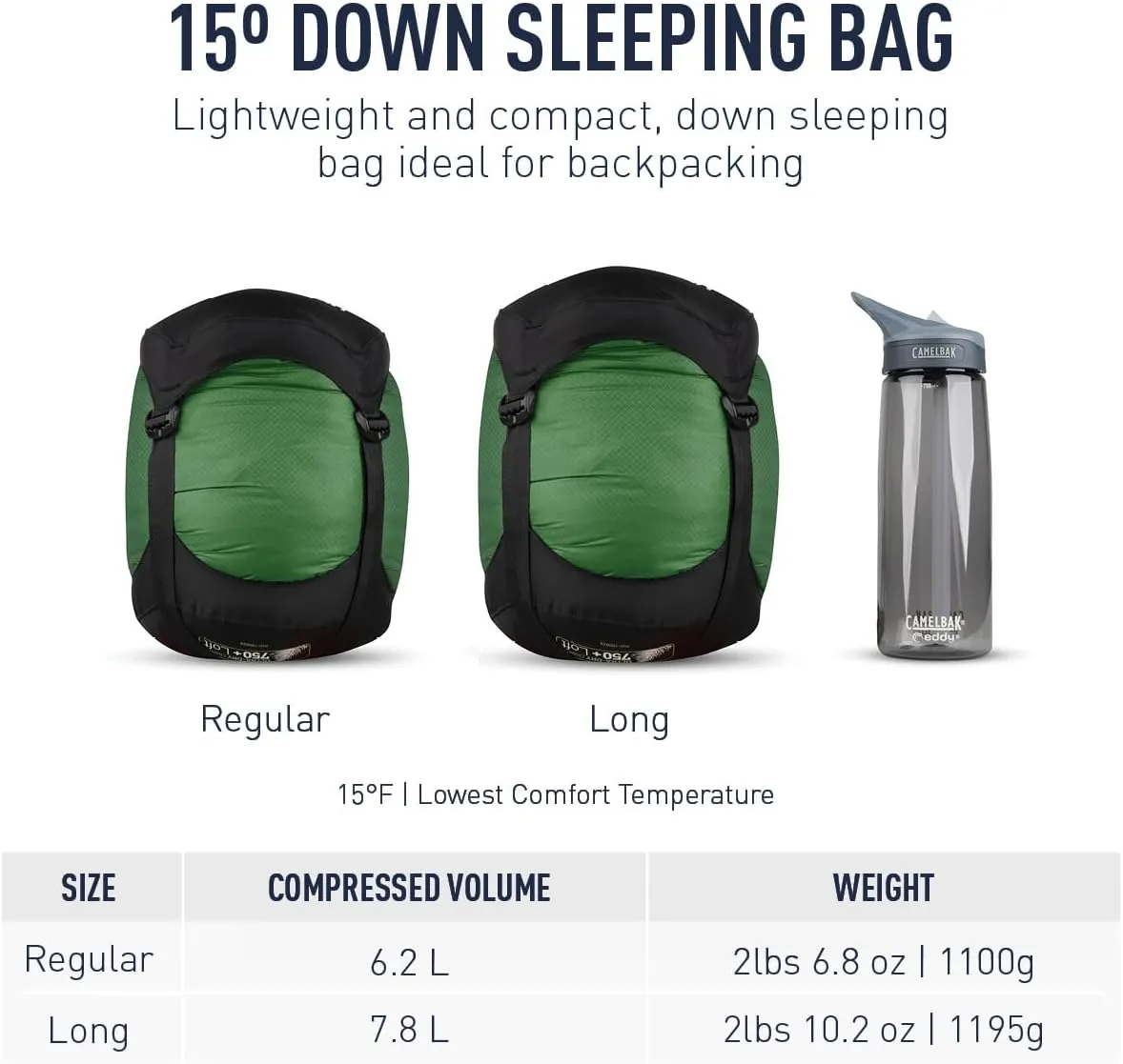 Sea to Summit Ascent 25-Degree Down Sleeping Bag
